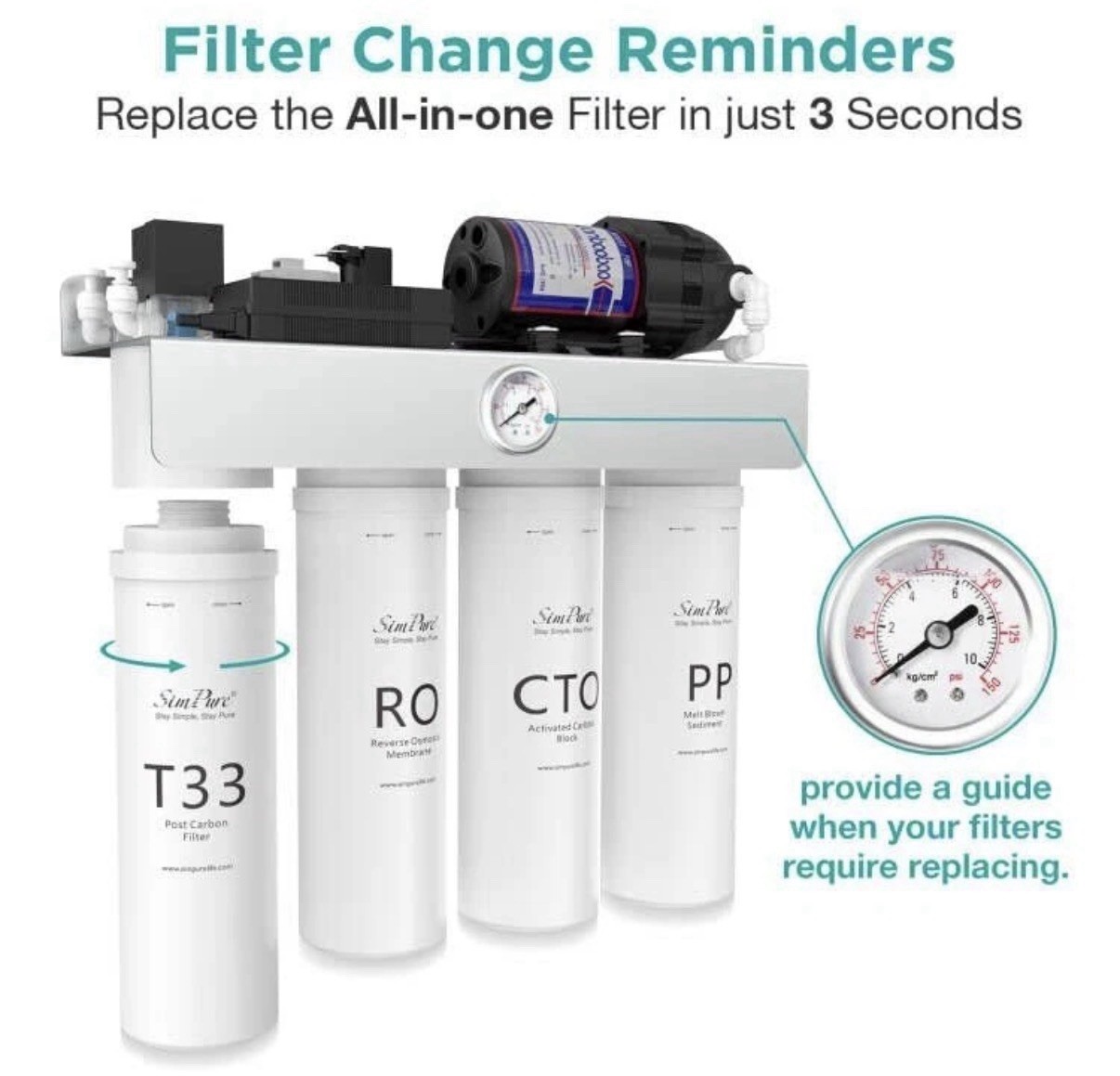 6 Months Set PP CTO T33 Water Filter Replacement For SimPure T1-400 RO System