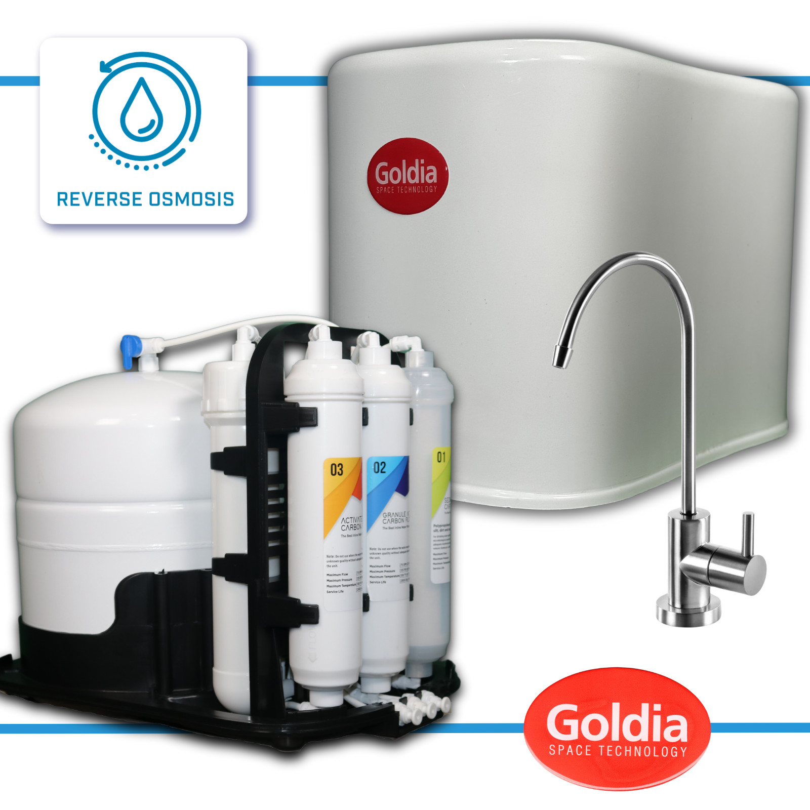 Goldia Water Purifier – RO Water Filter System – 90 GPD 5-Stage Home Reverse Osm