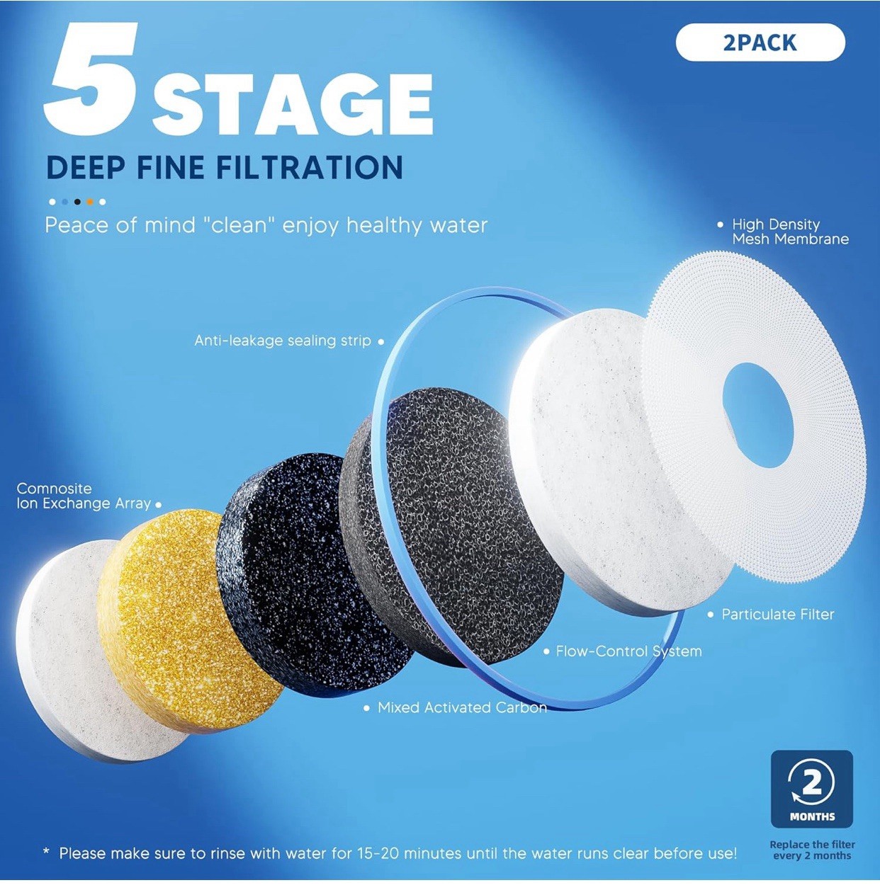 Water Filter Replacement 4 Pack Fit for Zero Pitcher and Dispenser ZR-001 ZR-017