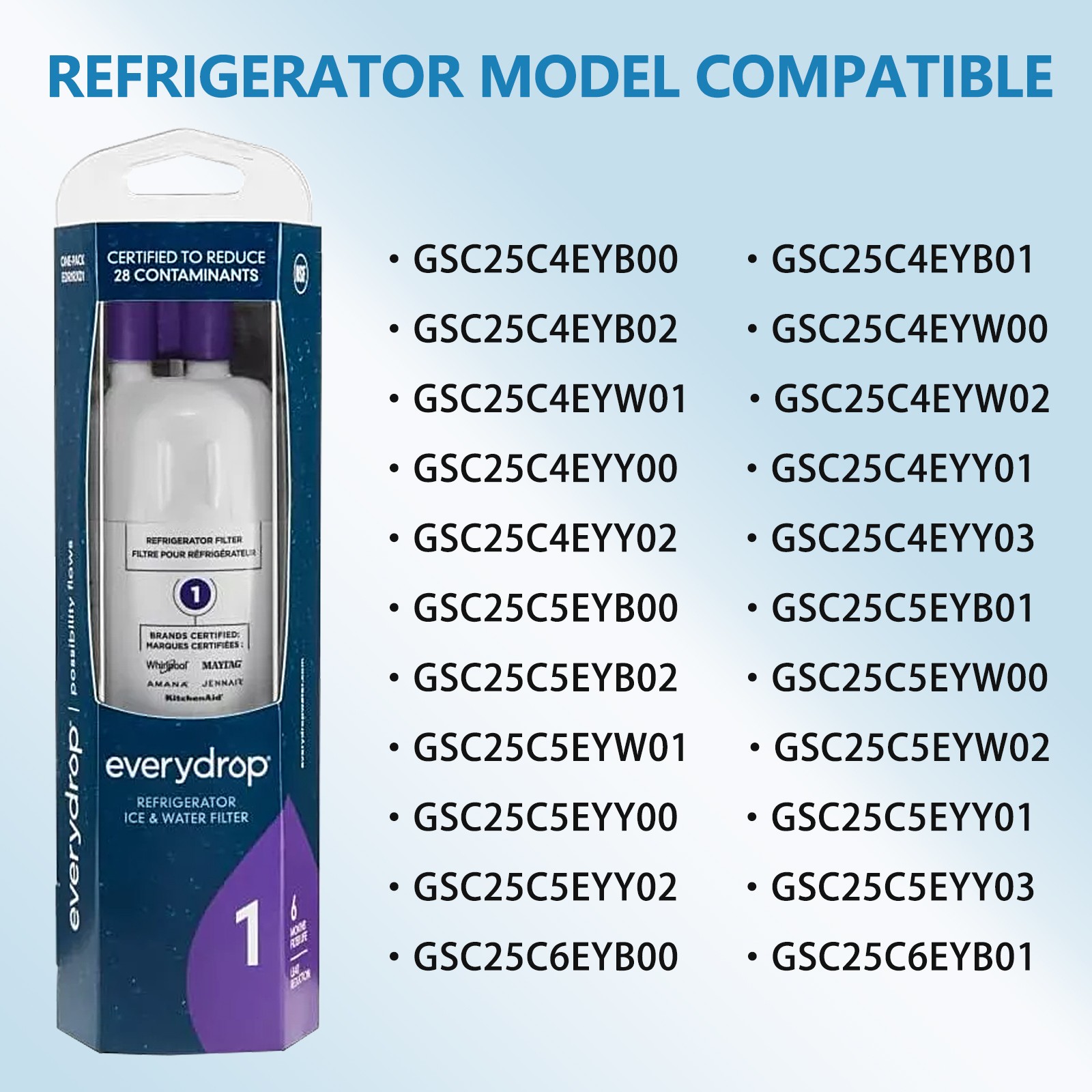 Sealed 2pk Ε²VΕRYD²ROP ΕDR1RXD1 W102²95370A Filter 1 Refrigerator Replacement US