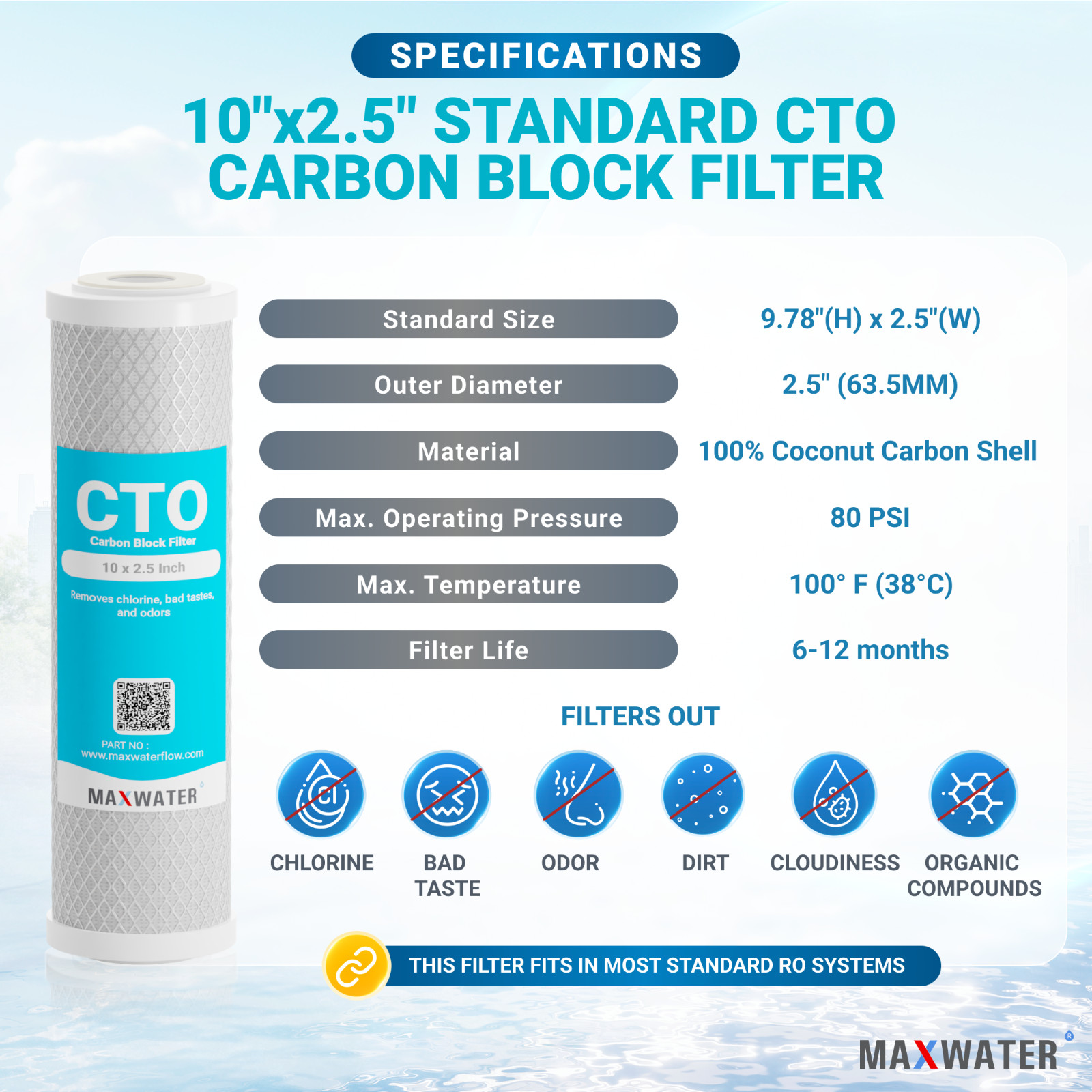 20 Pcs 10″ x 2.5″ CTO Coconut shell Carbon Block Water Filter Reverse Osmosis RO