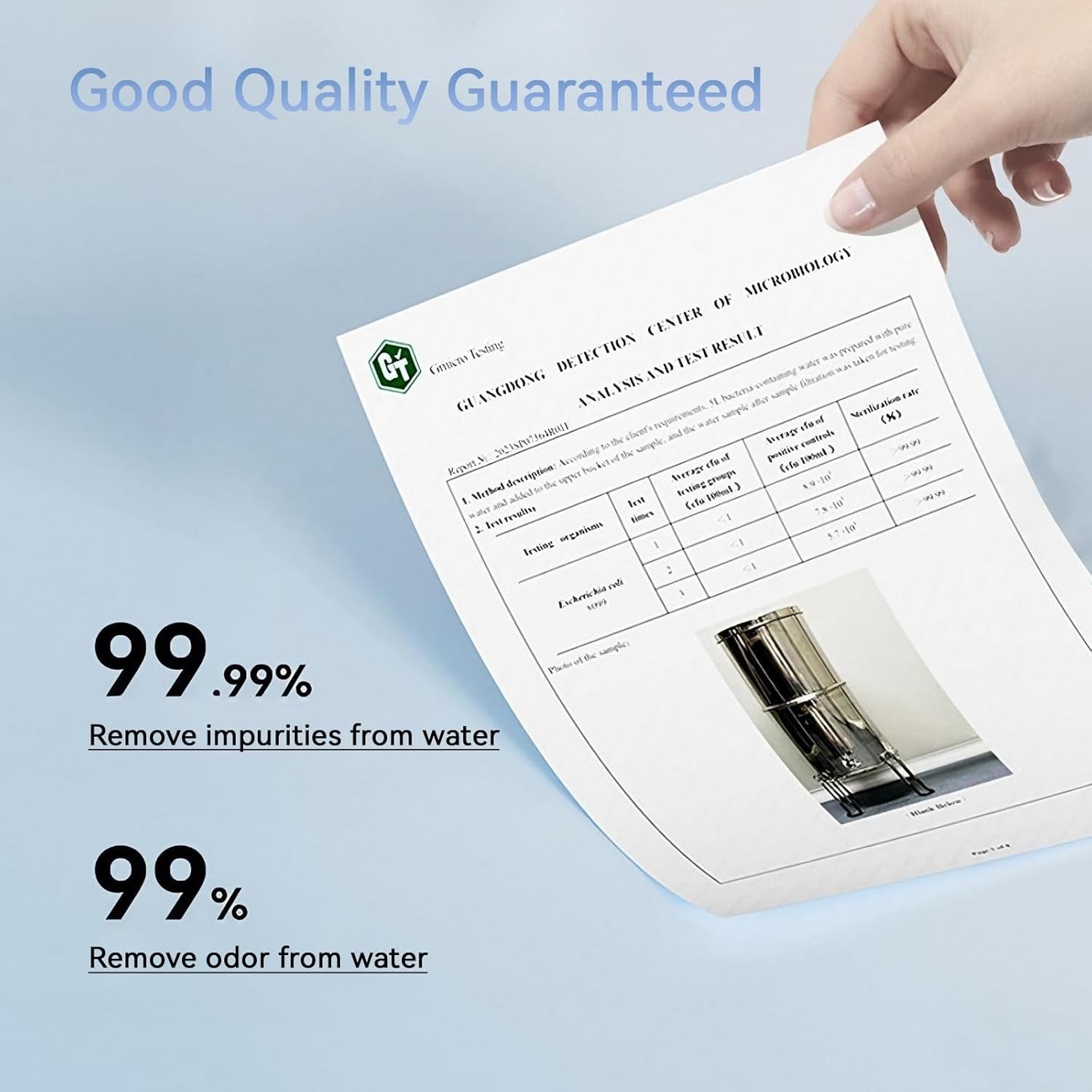 2387 Pro Replacement Water Filter Compatible with Alexapure Systems – 2 Filte…