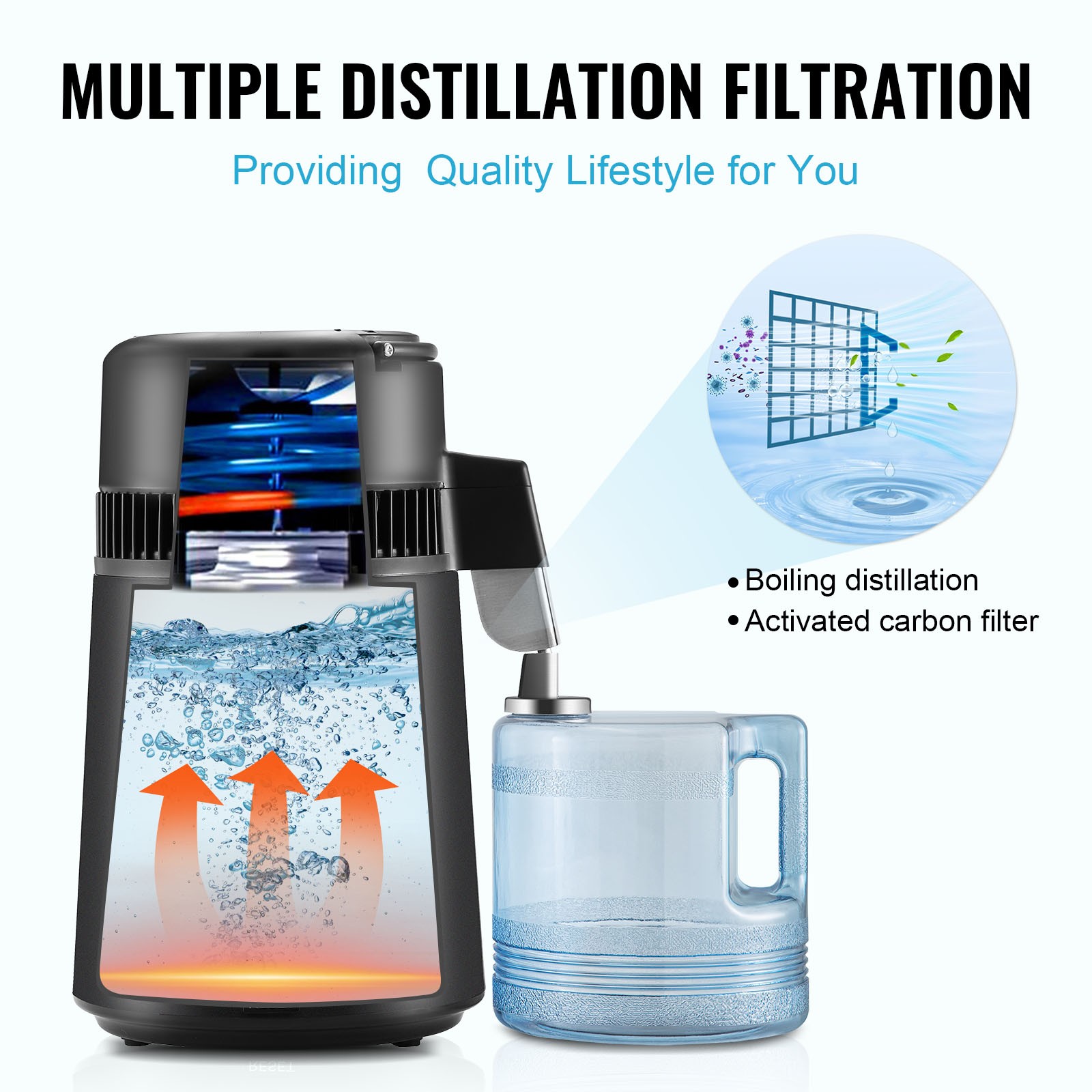 VEVOR 4L Water Distiller Purifier Machine Stainless Steel Timing & Temp Display