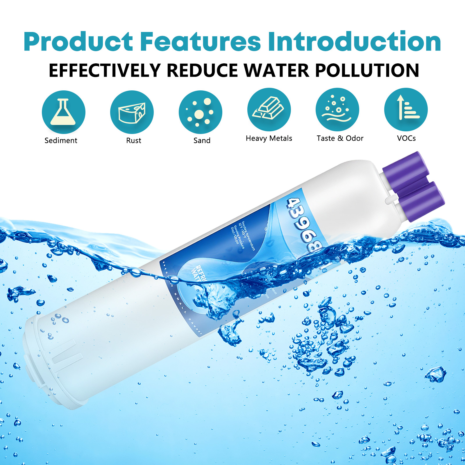 Refrigerator Water Filter Replacement for W10121145 CF-004 46-9083 46-9030