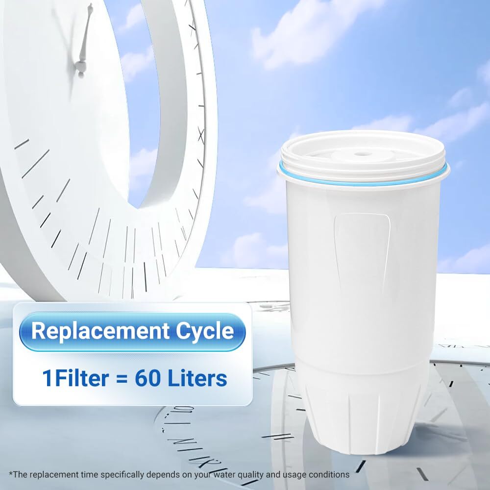 Water Filter Compatible with Zero Pitcher and Dispenser ZR-001 ZR-017 ZR-004 …