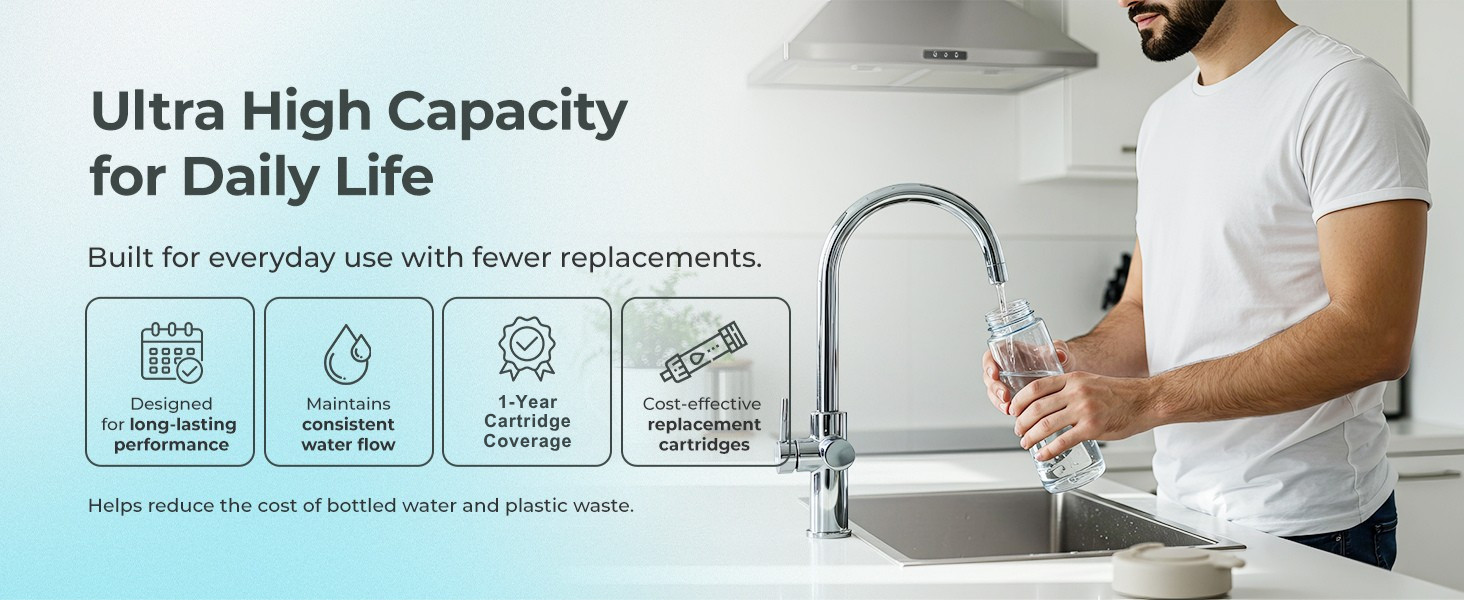 Woder Dual Stage Under Sink Water Filter, Up to 95% Fluoride Removal