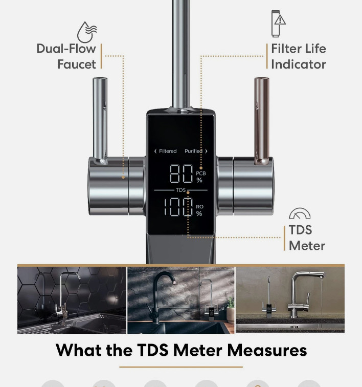Brio G20-U Reverse Osmosis Water Filtration System, Smart Display Faucet 700 GPD