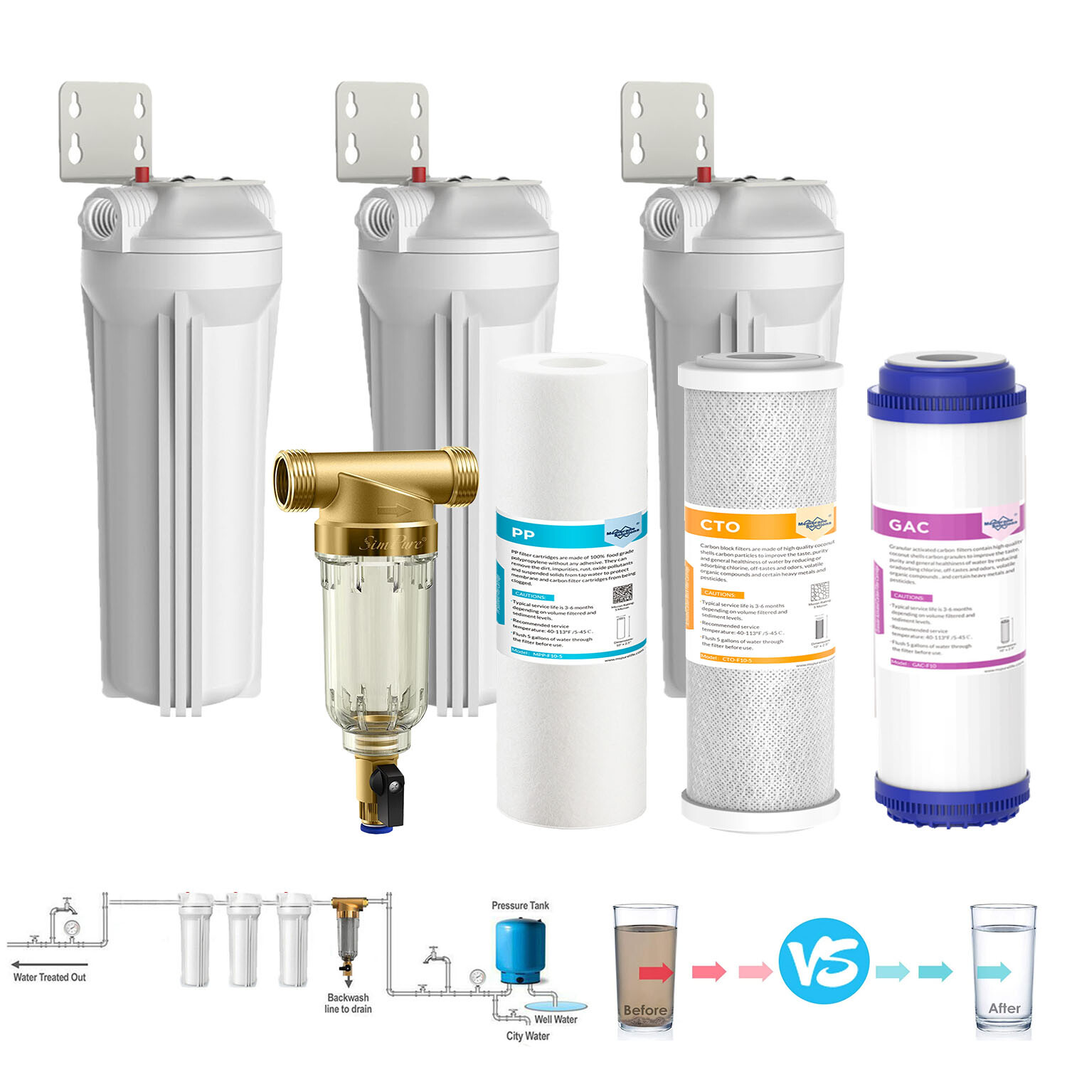 3-Stage Whole House Water Filter Housing System & Spin Down Filtration Cartridge
