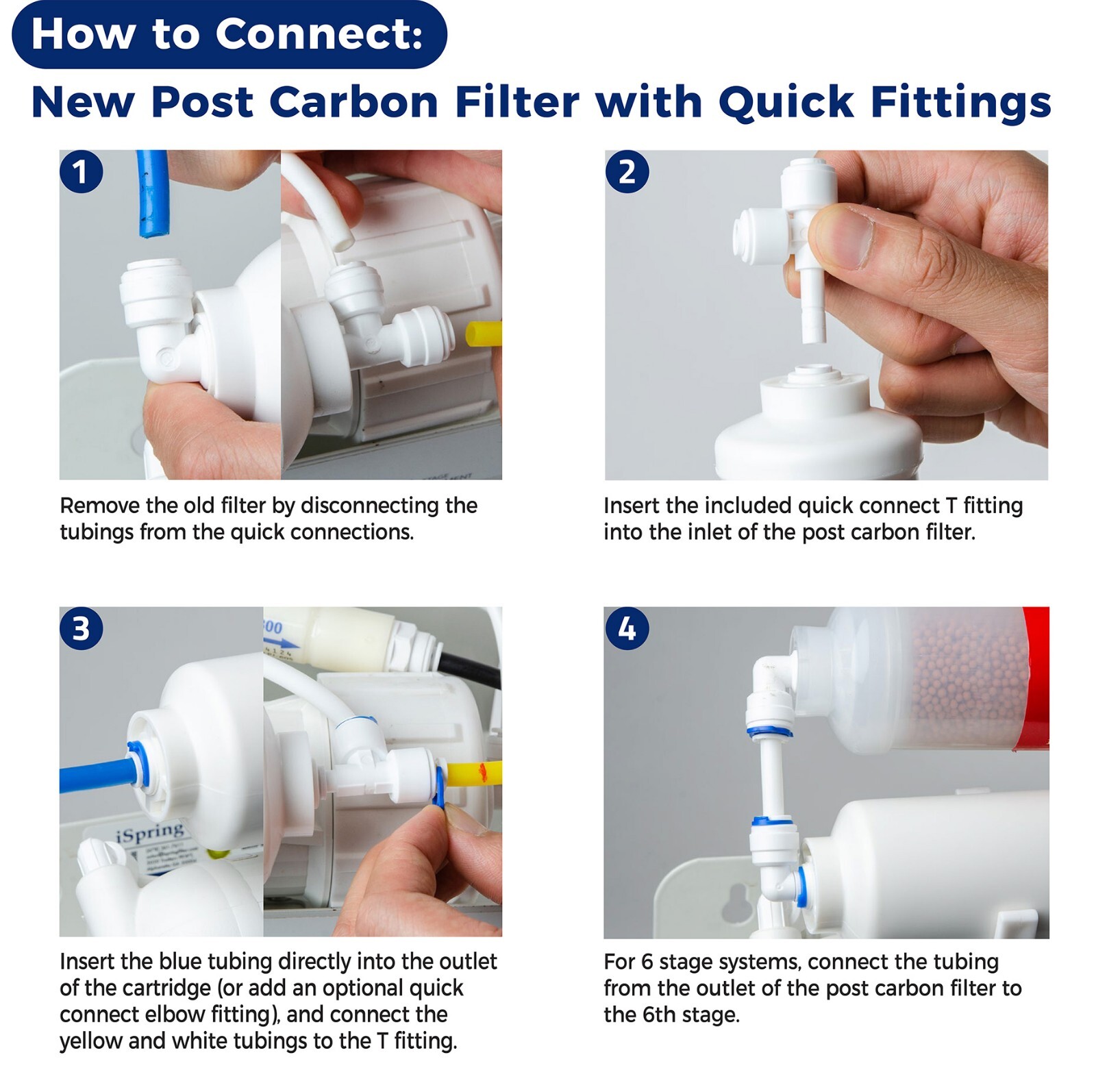 iSpring Filter Replacement for Reverse Osmosis RO Filter System,15 Piece,2 Year
