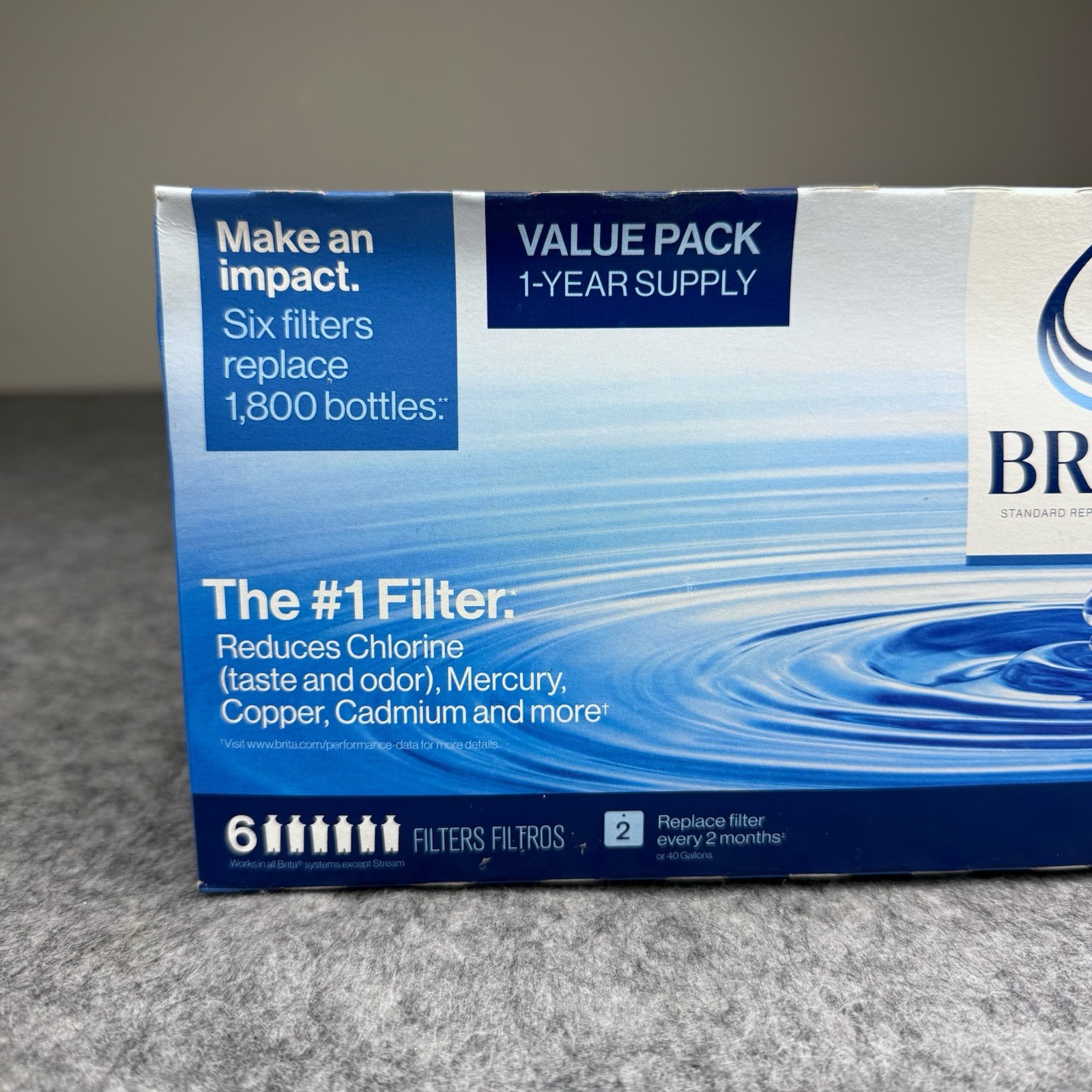 NEW 6 Pack Brita Original Replacement Filters For Pitchers FREE SHIPPING