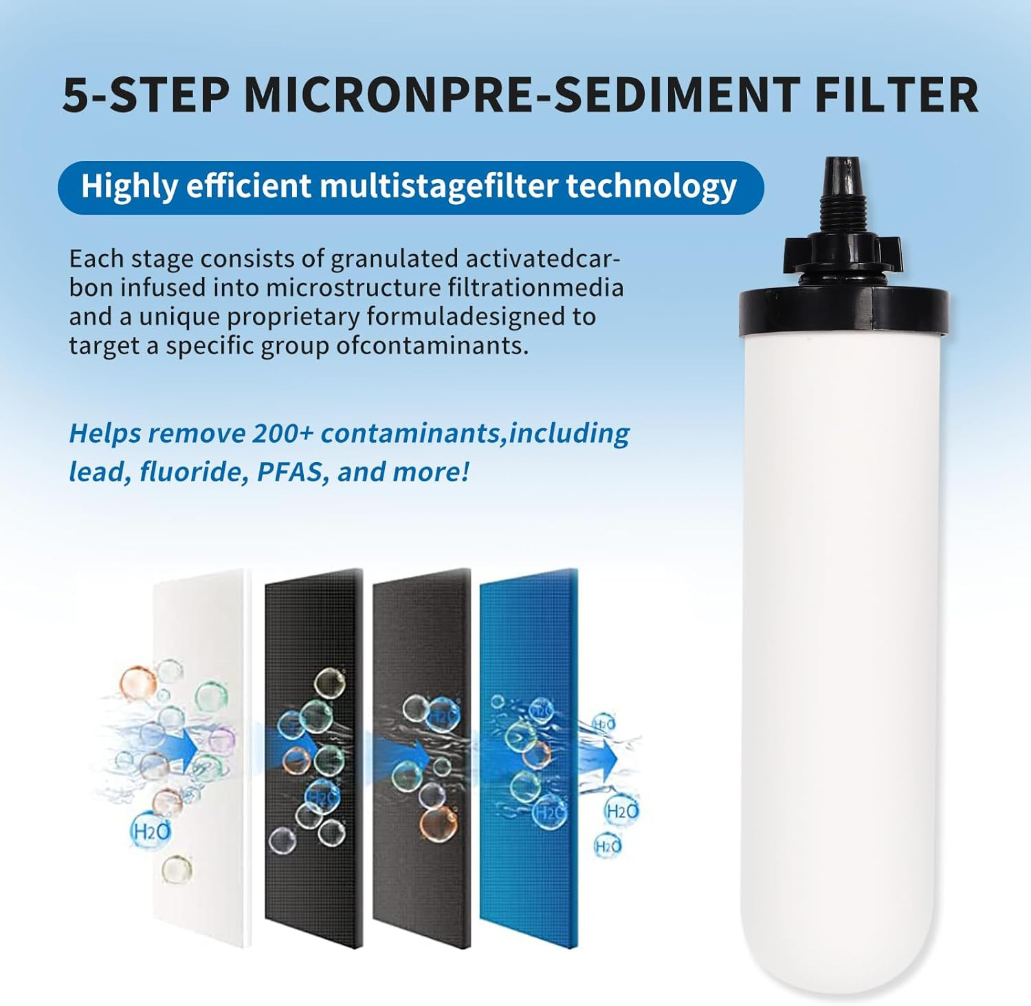 2 Pack 7in Ceramic Water Filter Candle Activated Carbon Gravity Countertop