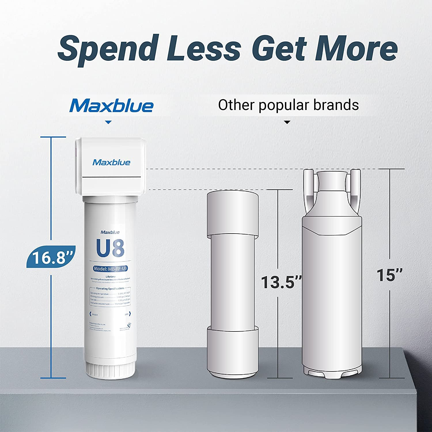 U8-ST under Sink Water Filter, 2 Years High Capacity, Reduces Lead, Chlorine, He