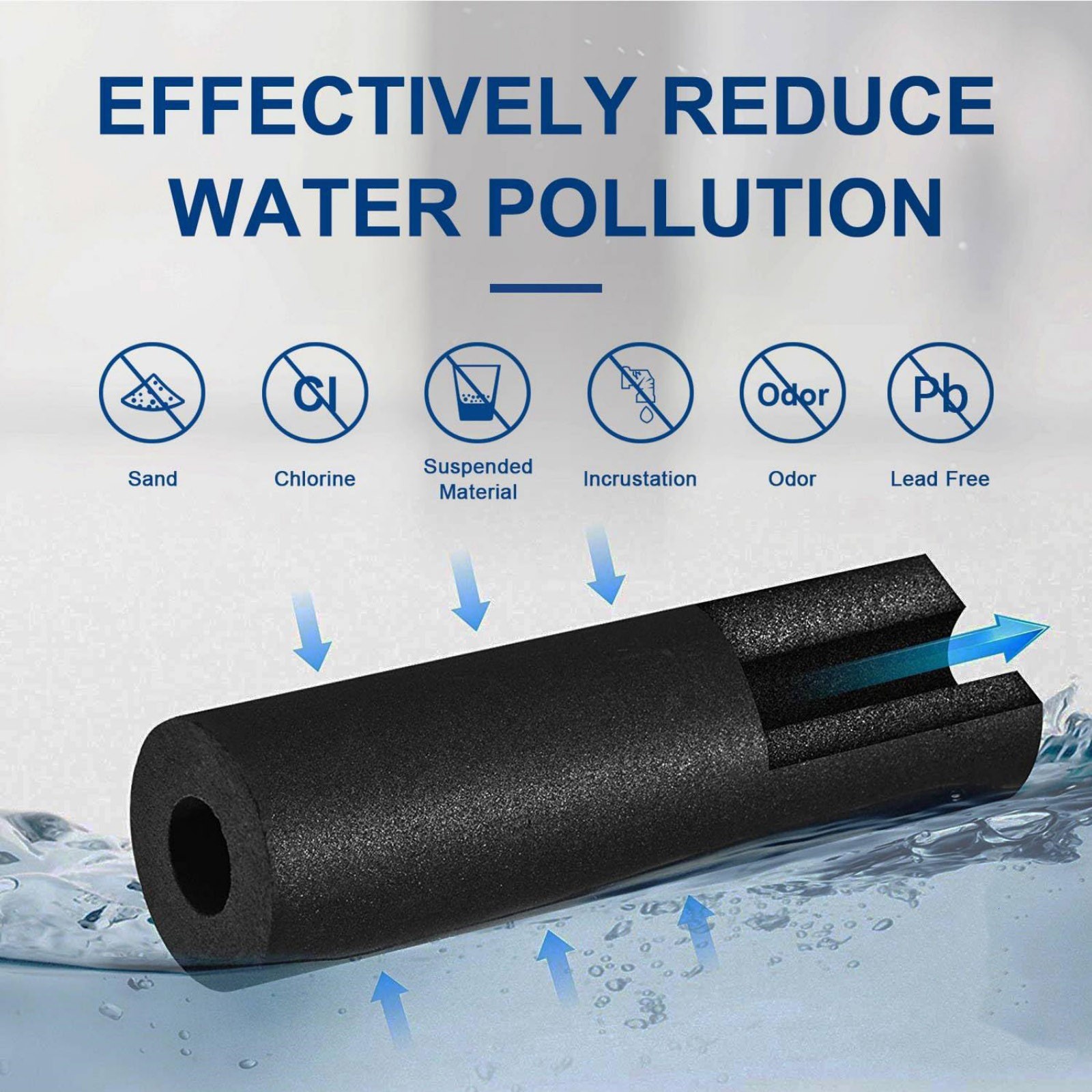 For Frigidaire EPTWFU01 Refrigerator Filter Water Replacement Cartridge Carbon