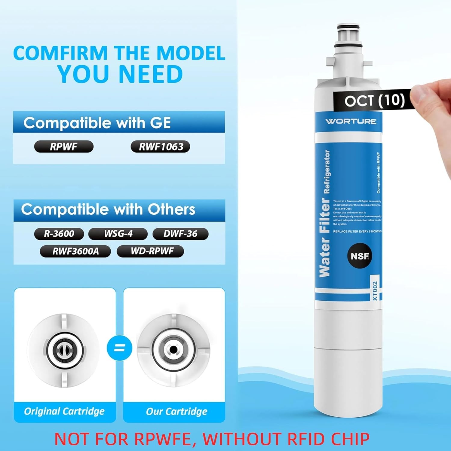 2 Worture Xt002 Ice Water Filter For GE RPWFE & RPWF – New