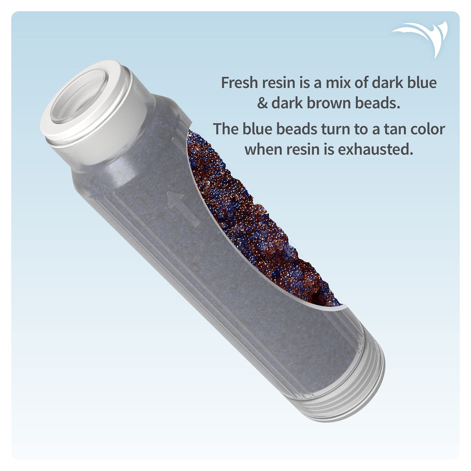 AquaticLife 10 in RO/DI Filter Kit, 100 GPD, Carbon