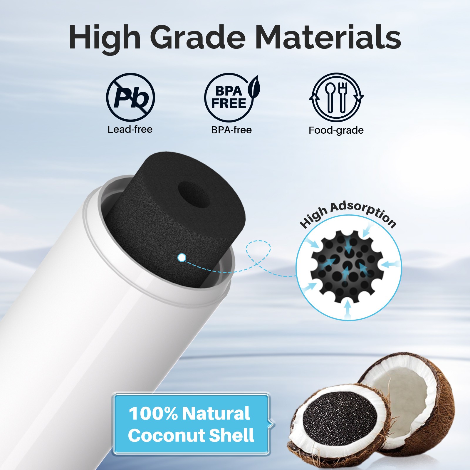 Compatible With GE XWF GNE21 GNE25 GNE27 GWE19 Water Filter 4 PACK ICEPURE