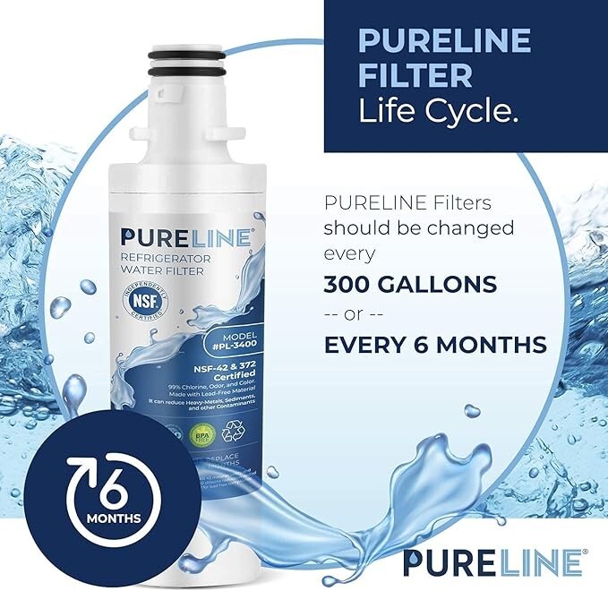 3 PACK *NEW* Pureline PL-3400 Refrigerator Water Filter For LG Kenmore LG LT100P