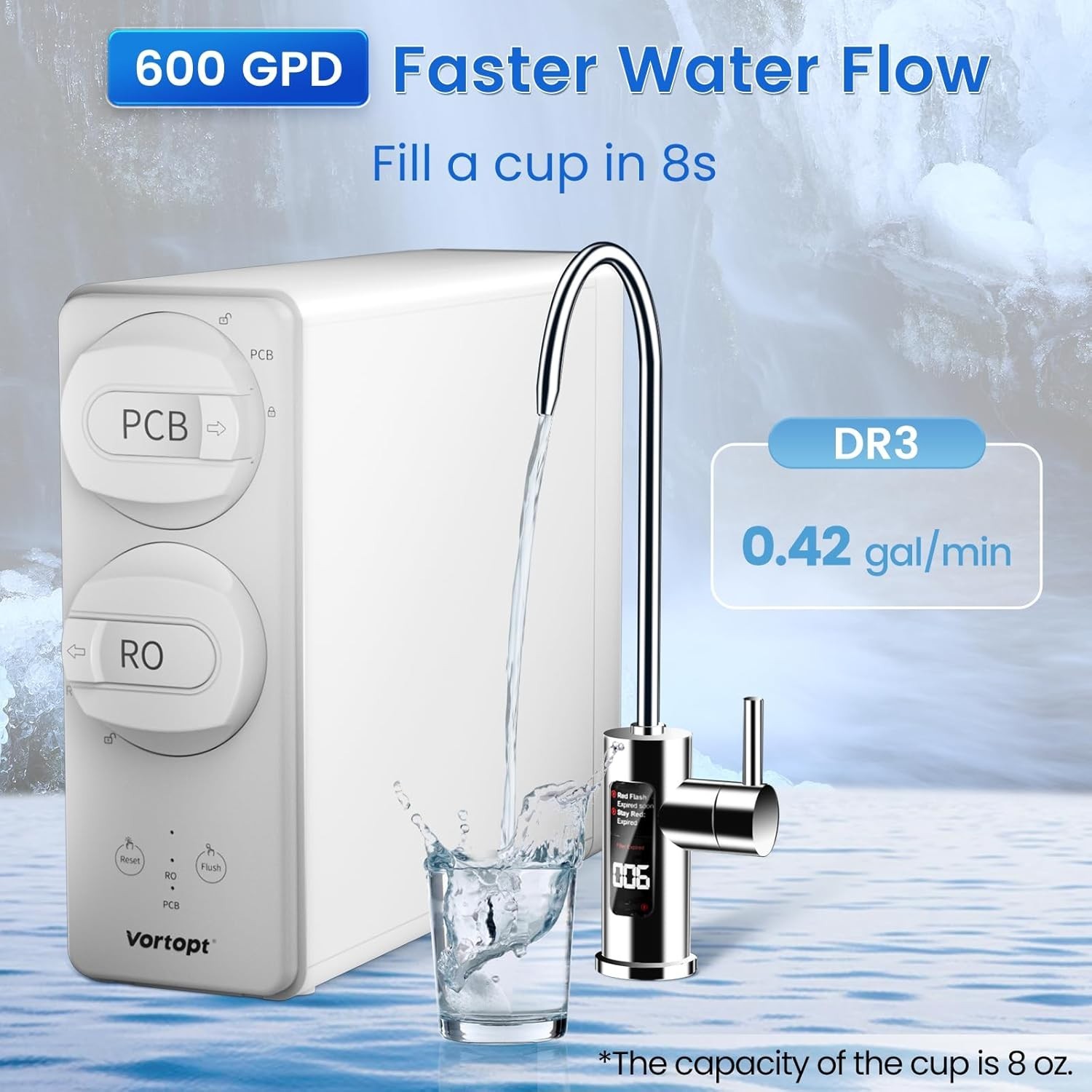 600 GPD Tankless RO Water Filtration System 7-Stage Under Sink Water Purifier!!!