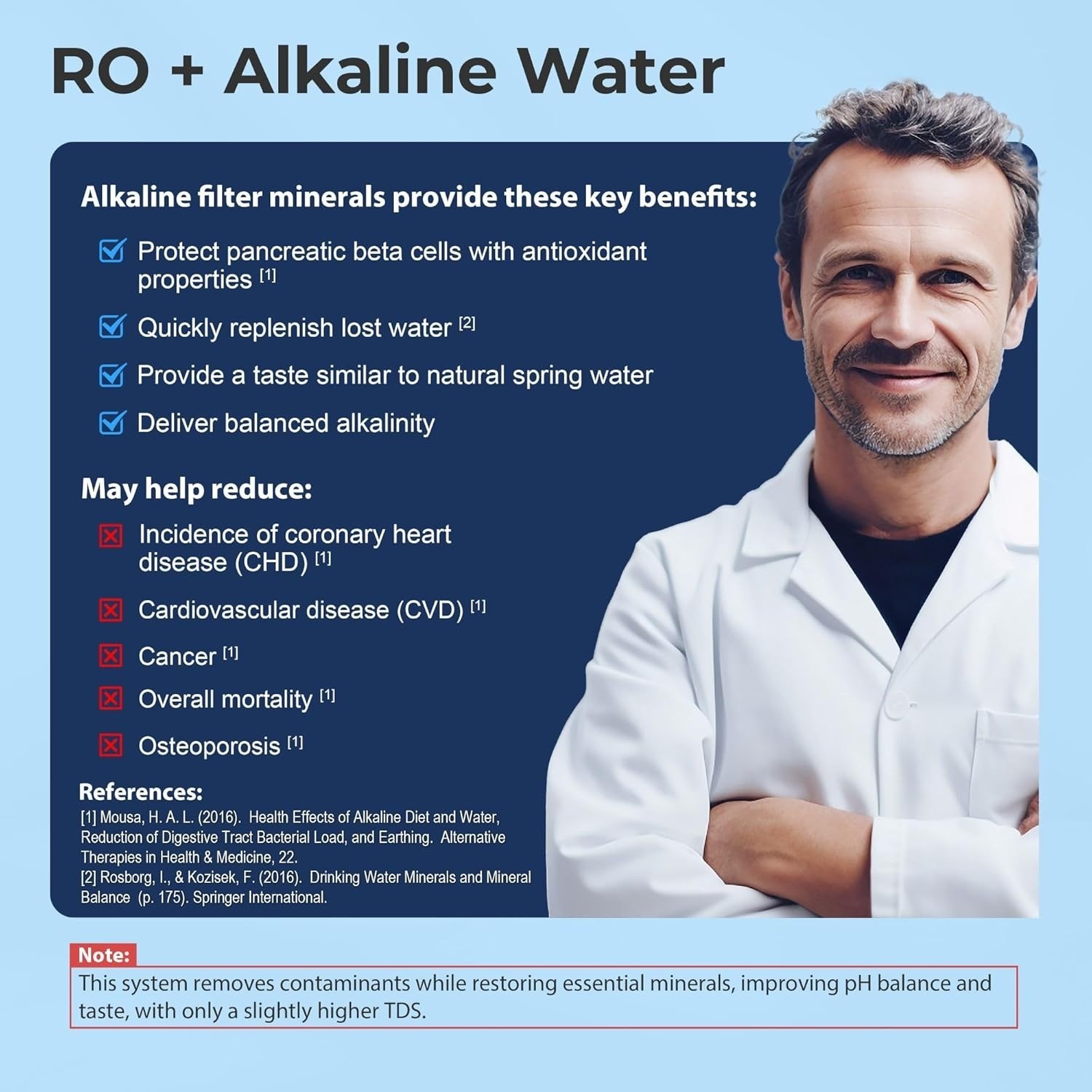 iSpring RO5004F-AK: 500 GPD Tankless RO w/ UV, Alkaline (pH+), 2:1 ratio.