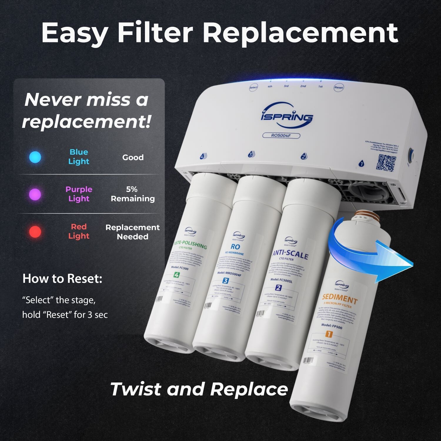 iSpring RO5004F Reverse Osmosis Water Filter with UV, Under Sink, 500 GPD RO