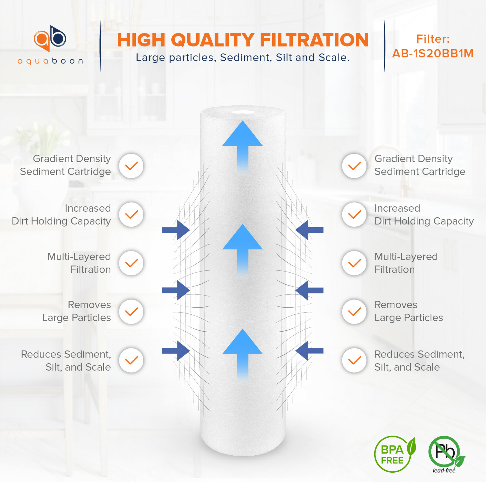 2PK of Big Blue 1 Micron 20″ x 4.5″ Sediment Water Filter Cartridge by Aquaboon