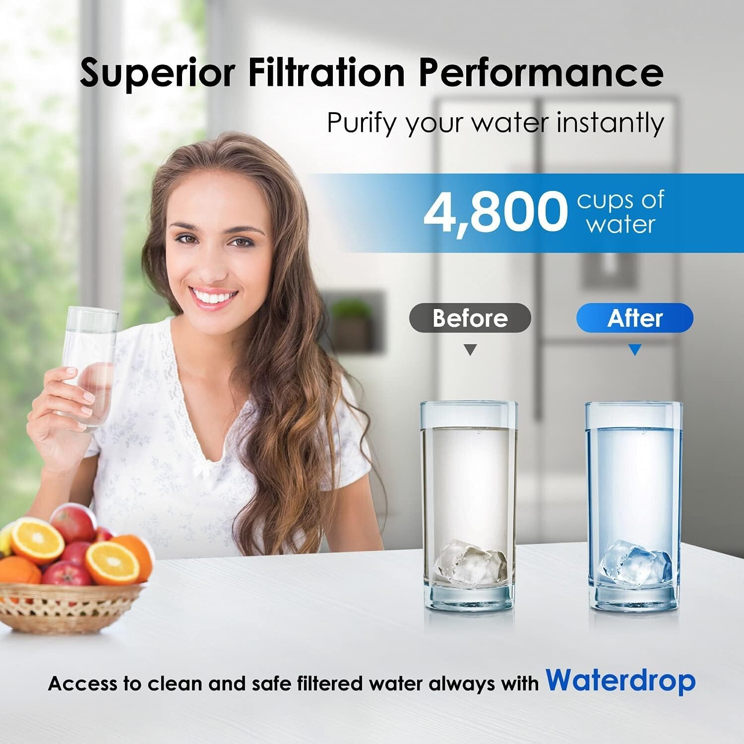 Waterdrop 5231JA2002A Refrigerator Water Filter, Replacement for LG® LT500P®(6)