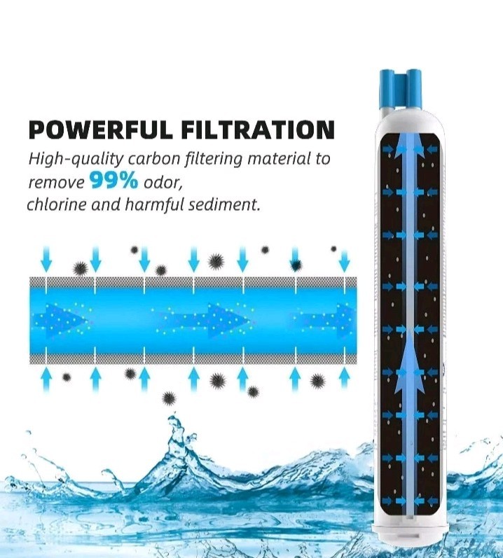 Qty 1 4609083 9083 9020 9030 Replacement Refrigerator Water Filter Fit Kenmore