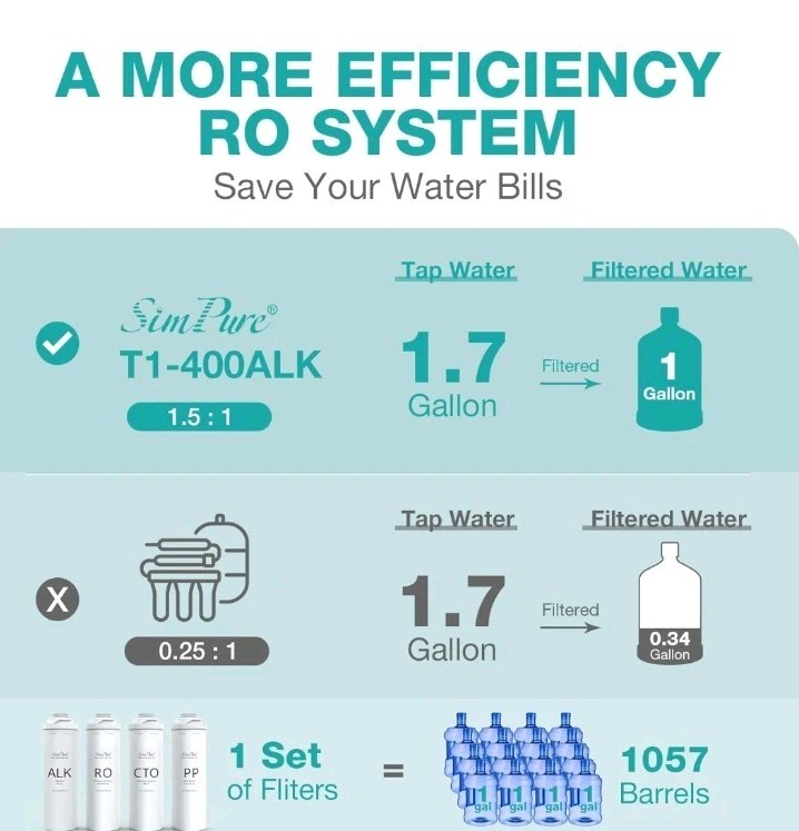 SimPure T1-400ALK Alkaline UV Reverse Osmosis System, NSF/ANSI 58 Certified, Tan