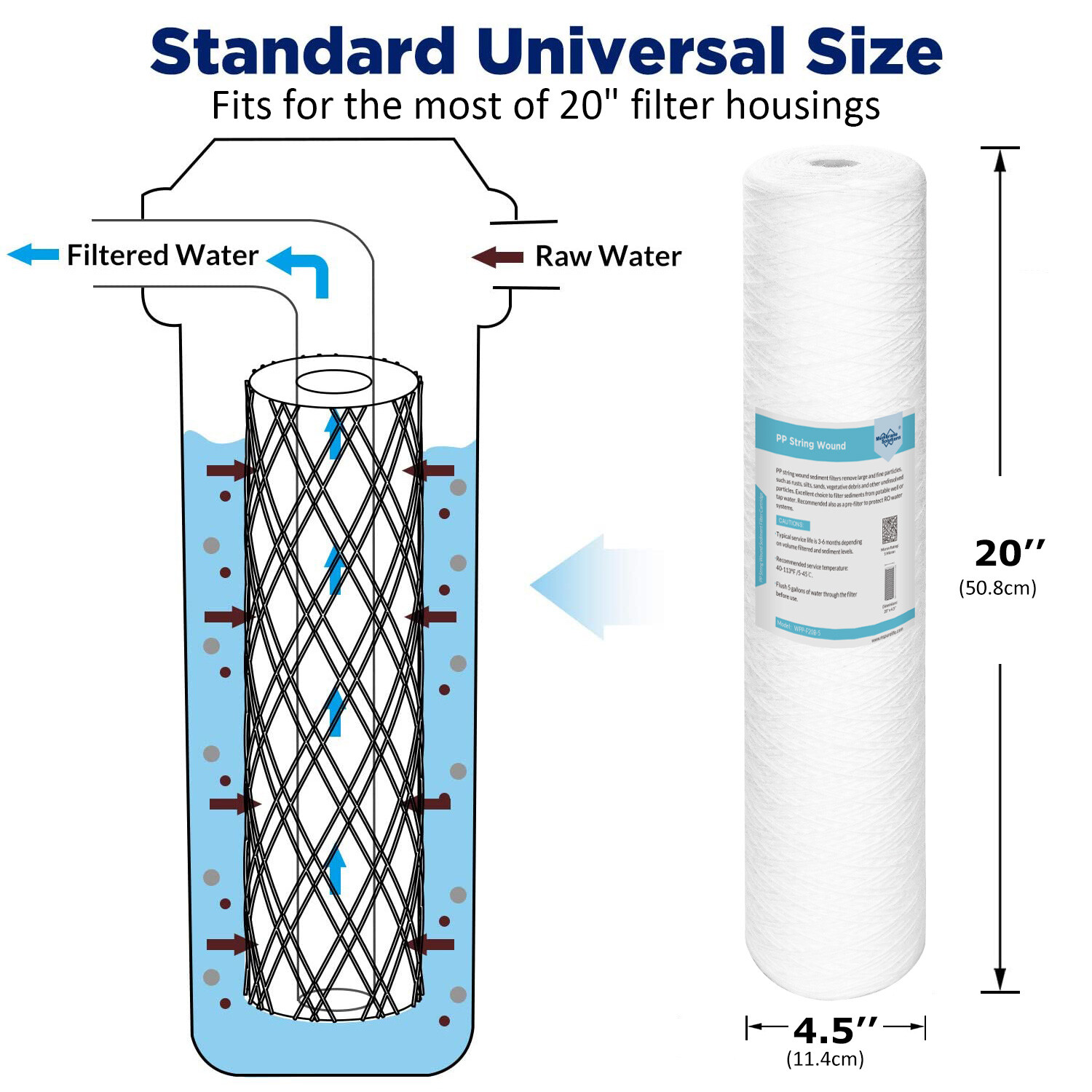 6 Pack 20″ x 4.5″ Big Blue Whole House System String Wound Sediment Water Filter
