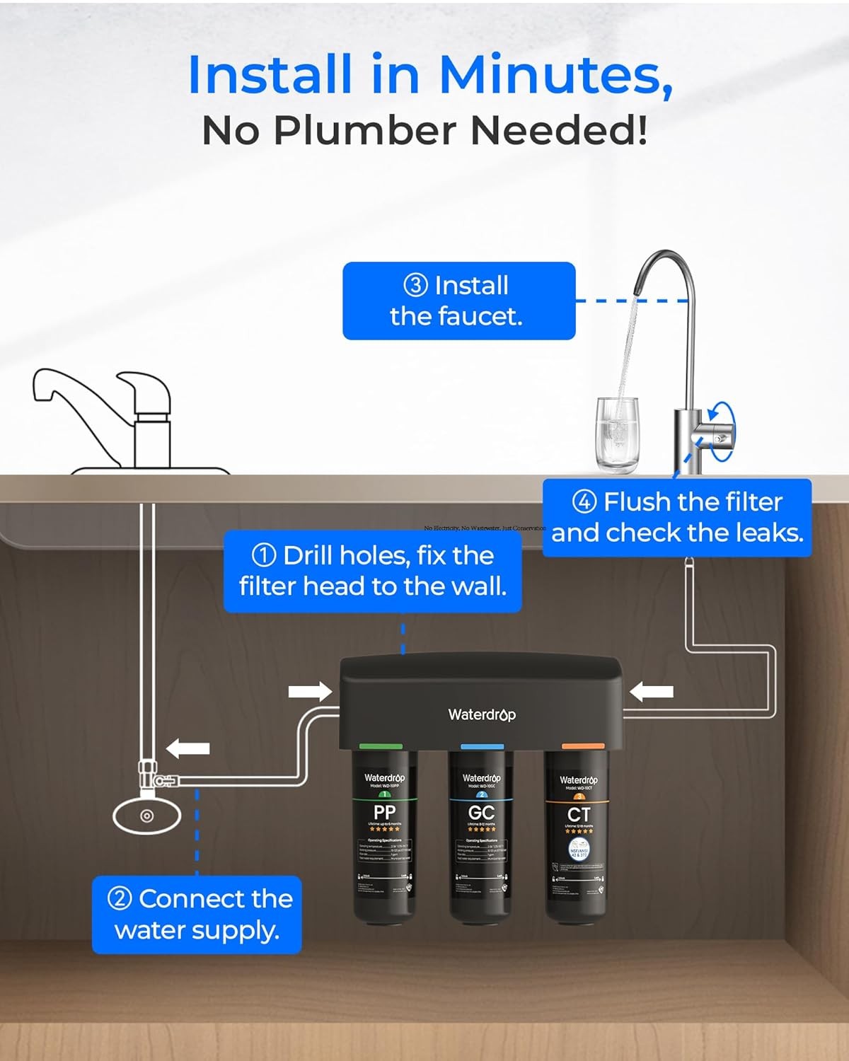 Waterdrop TSB 3-Stage Under Sink Water Filter System with Extra 10PP Filter