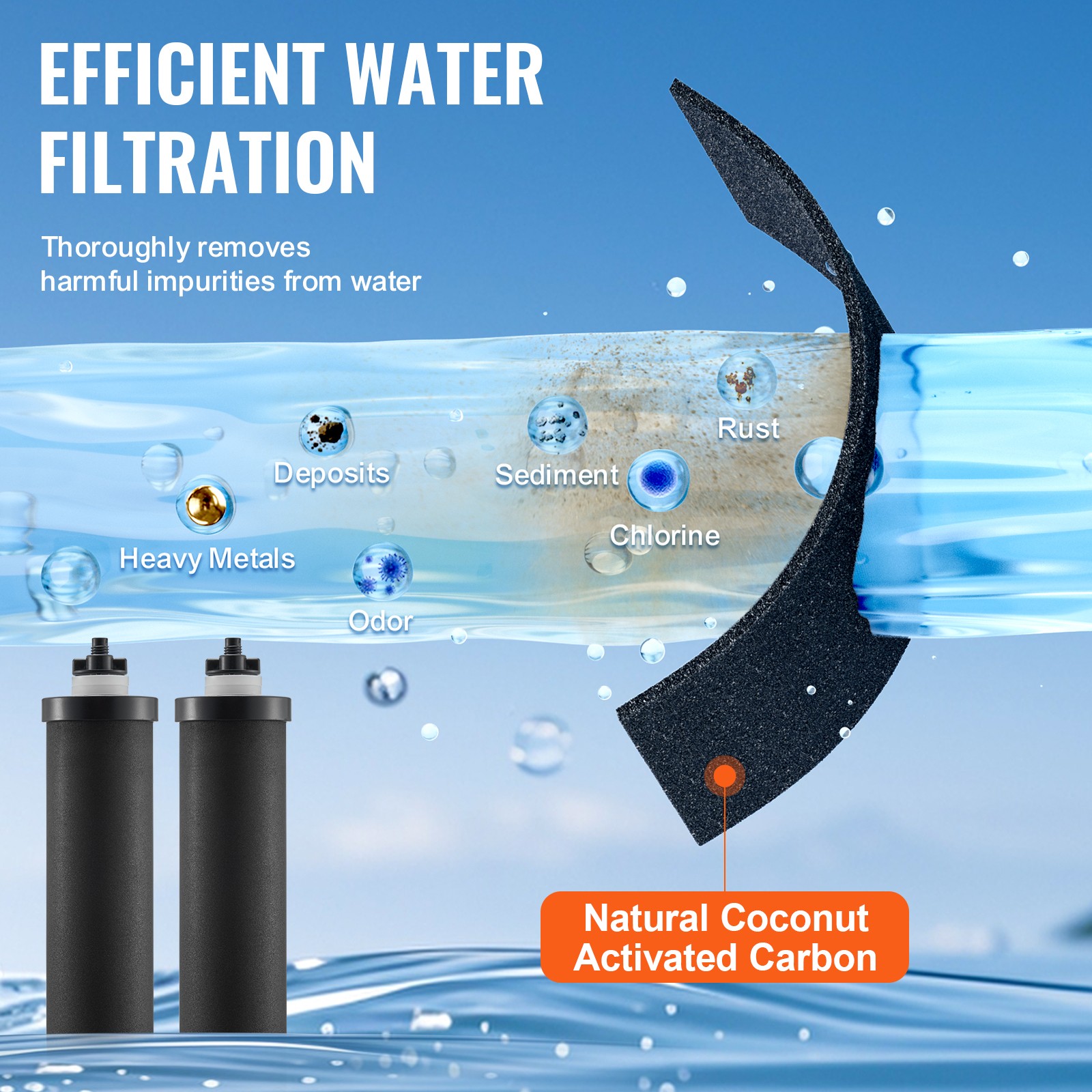 Uimoso Purification Water Filter Replacement for Gravity Filter System 2 Pack