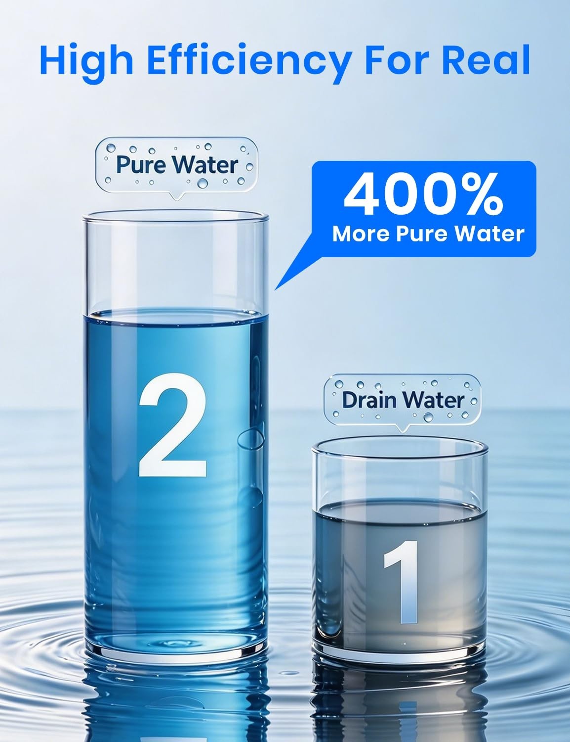 OEMIRY 600 GPD Tankless Reverse Osmosis 7-Stage Under-Sink Water Filter