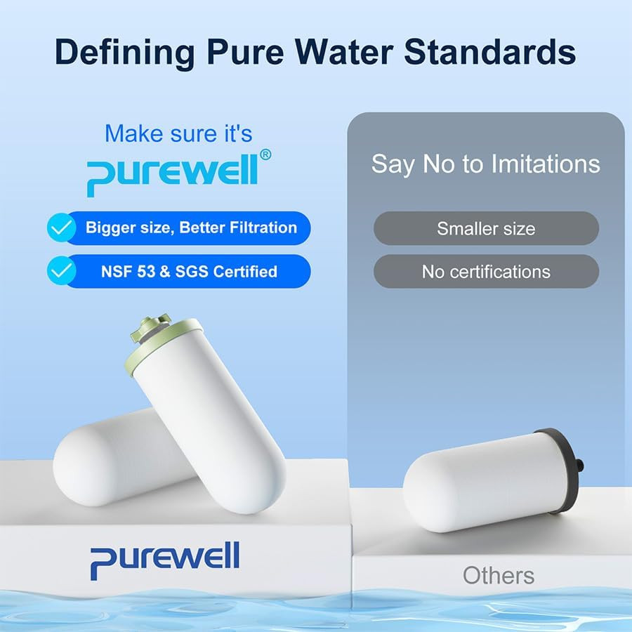 Purewell K Series 4-Stage 7-In Ceramic Water Filter Replacement, Certified to Re
