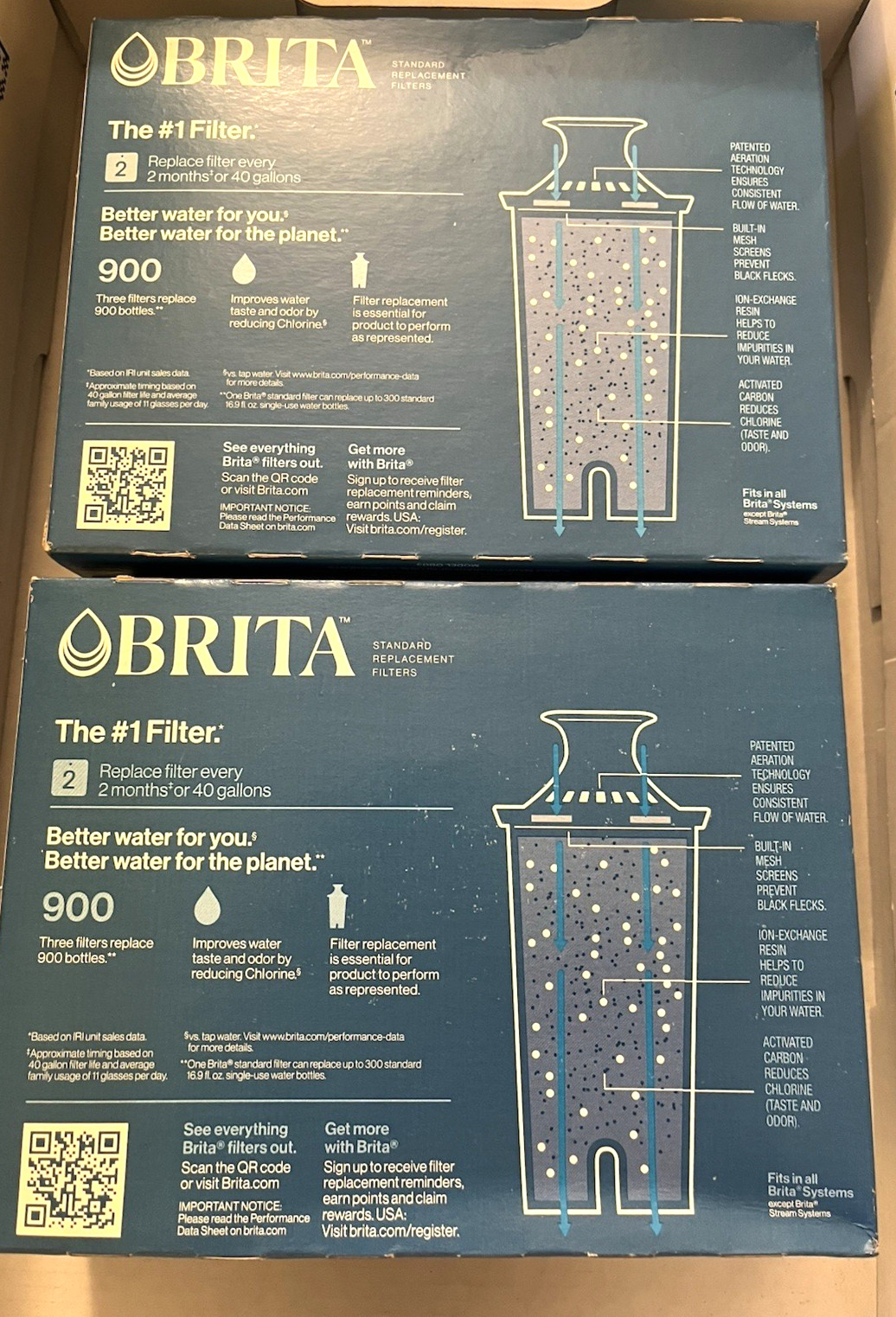 6 (2×3) BRITA Standard Replacement Filters for Pitchers & Dispensers NEW IN BOX