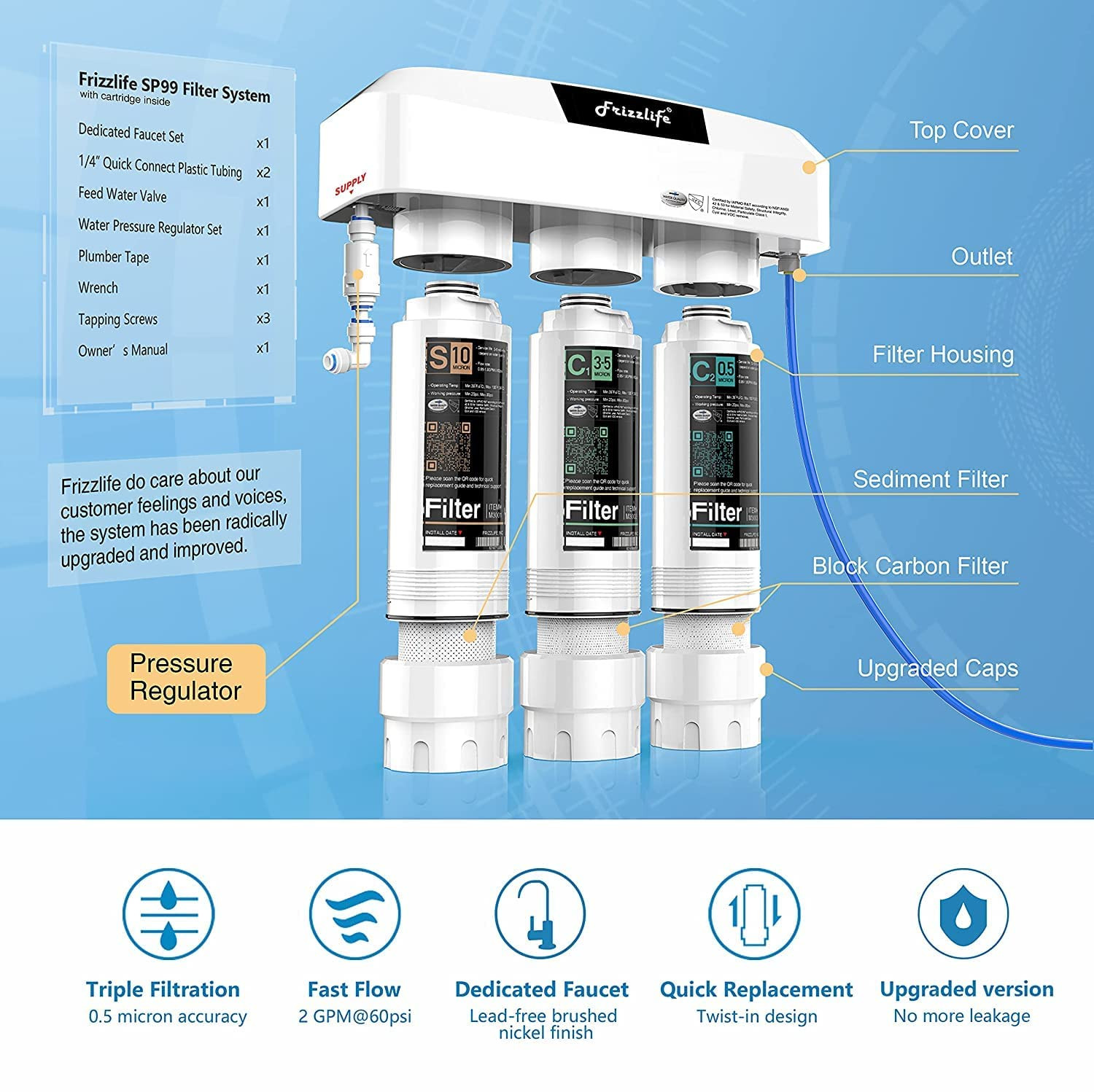 under Sink Water Filter System, NSF/ANSI 53&42&372 Certified, 8 Layer 0.5 Micron