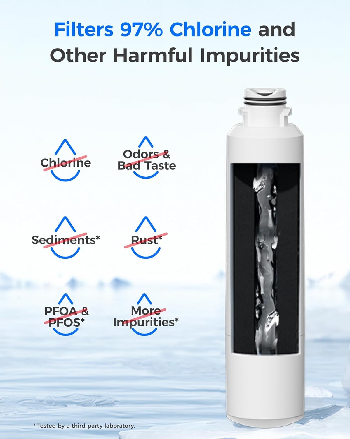 Waterdrop DA29-00020B Refrigerator Water Filter, Replacement for Samsung HAF-CIN