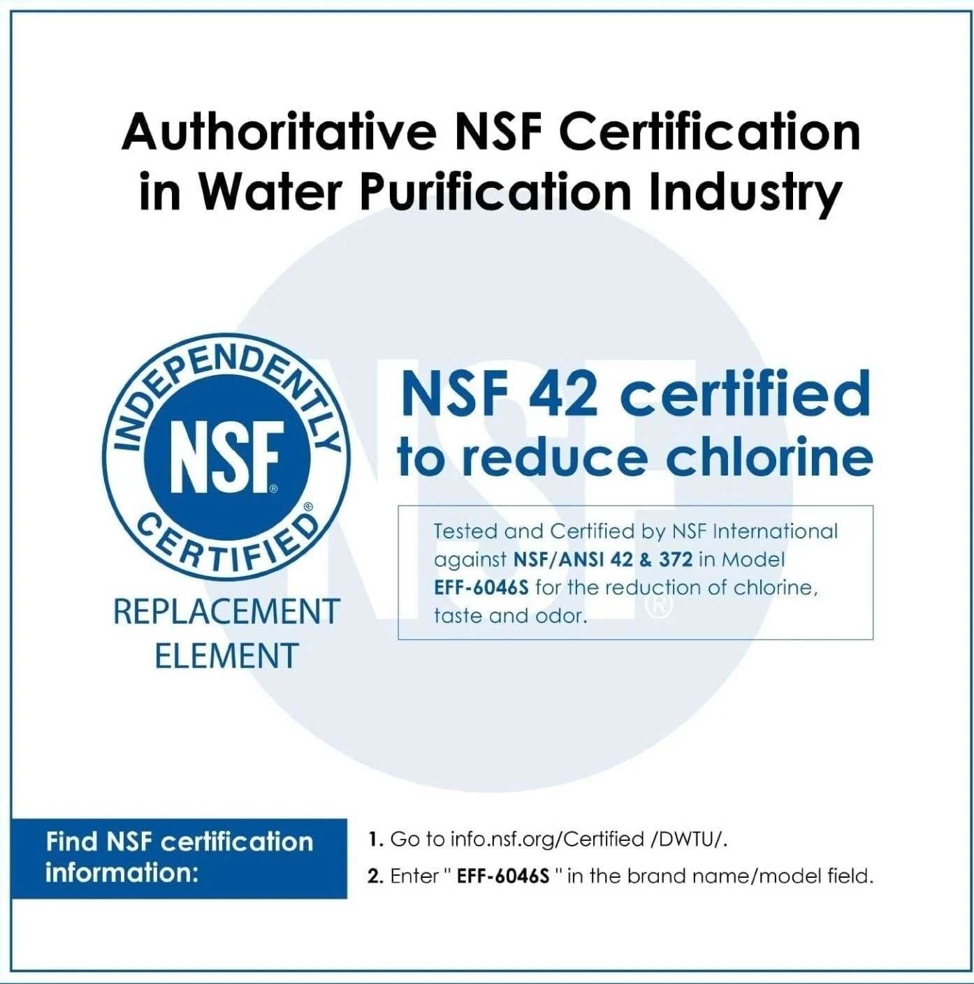 Waterdrop WD-F46 Refrigerator Water Filter NEW