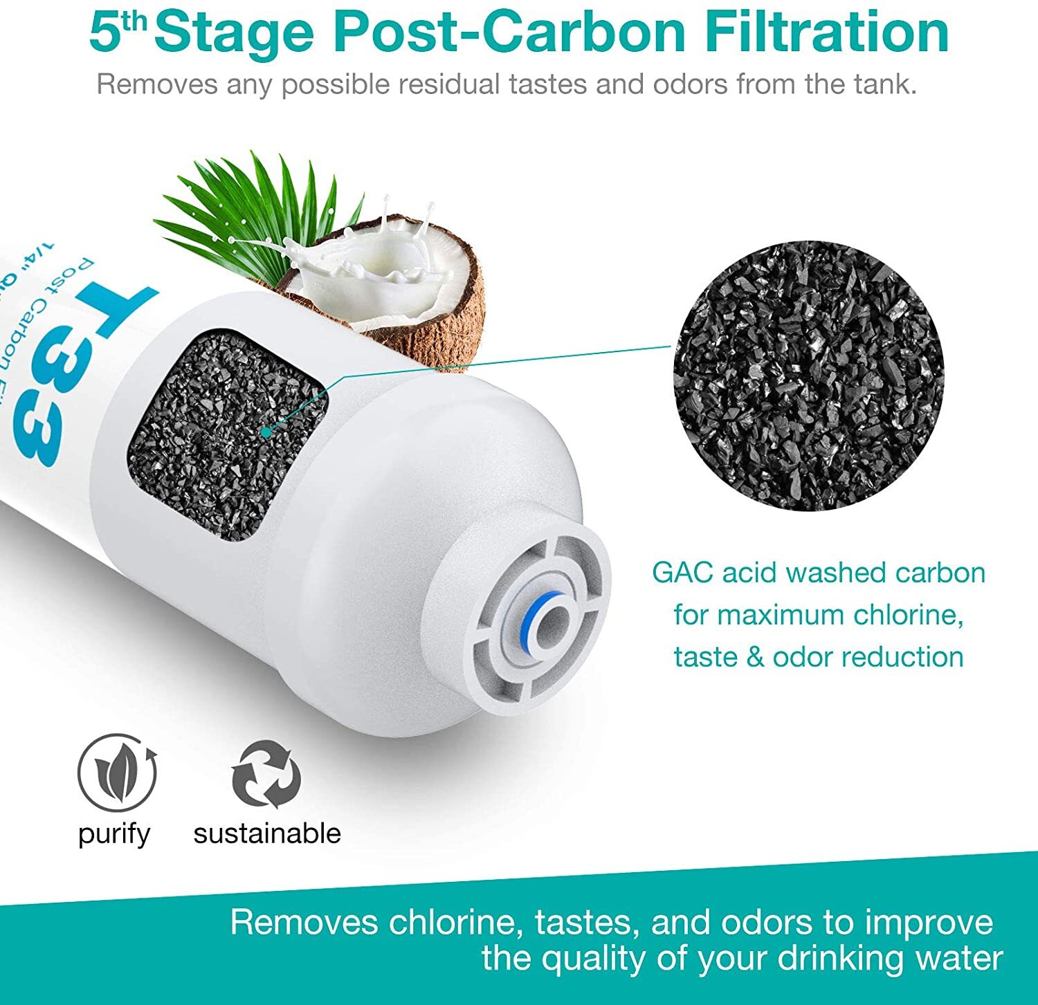 5 Stage Undersink Reverse Osmosis Water Filtration System 75 GPD Membrane Filter
