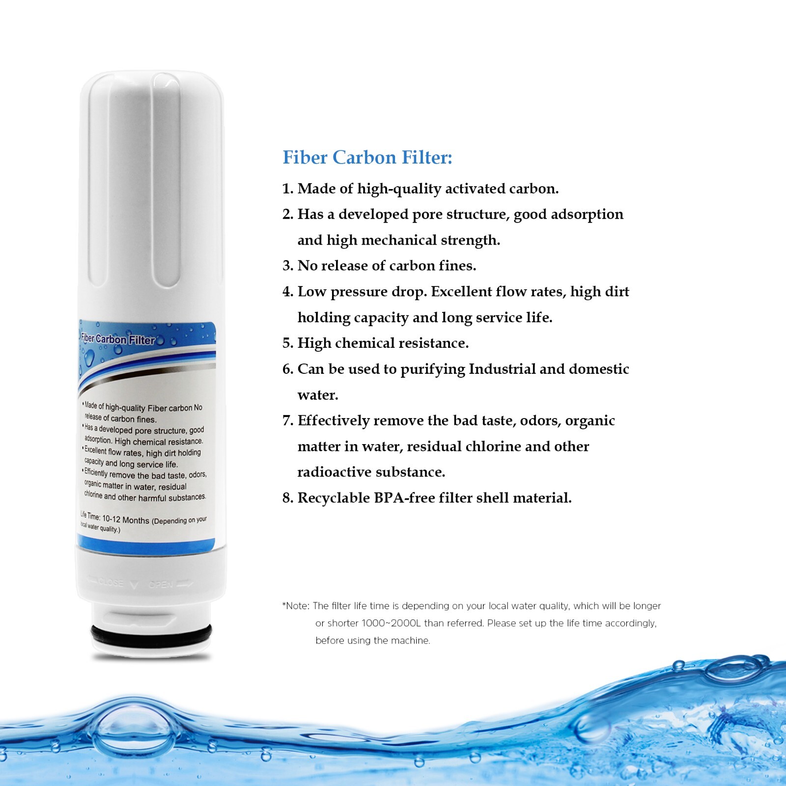 Replacement Internal Filter For 729 Alkaline Water Ionizer Purifier Machine Only