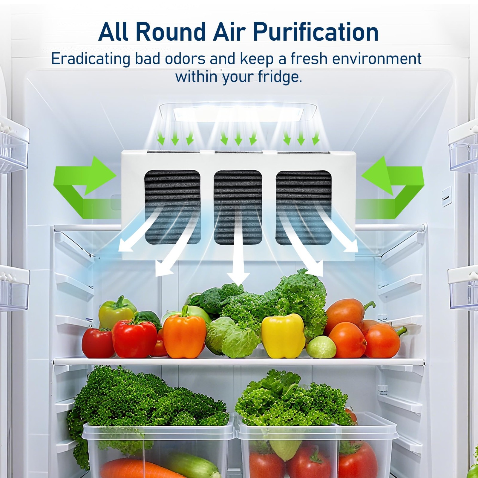 Water Filter & Air Filter Combo, Compatible with Frigidaire Models, 2 Pack
