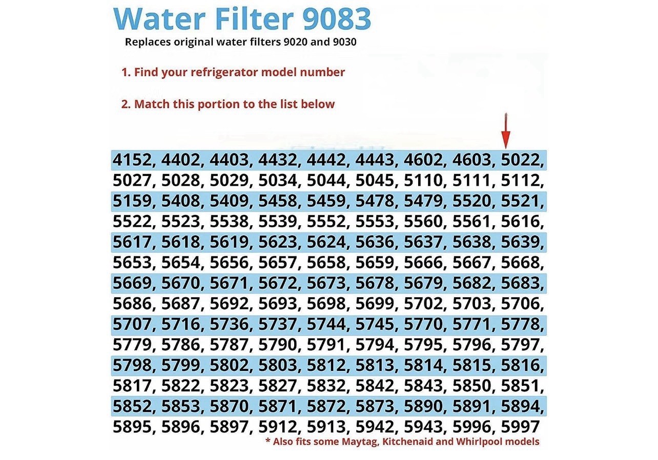 3 Pack 460-9083 Replacement Refrigerator Water Filter Cartridges For Kenmore