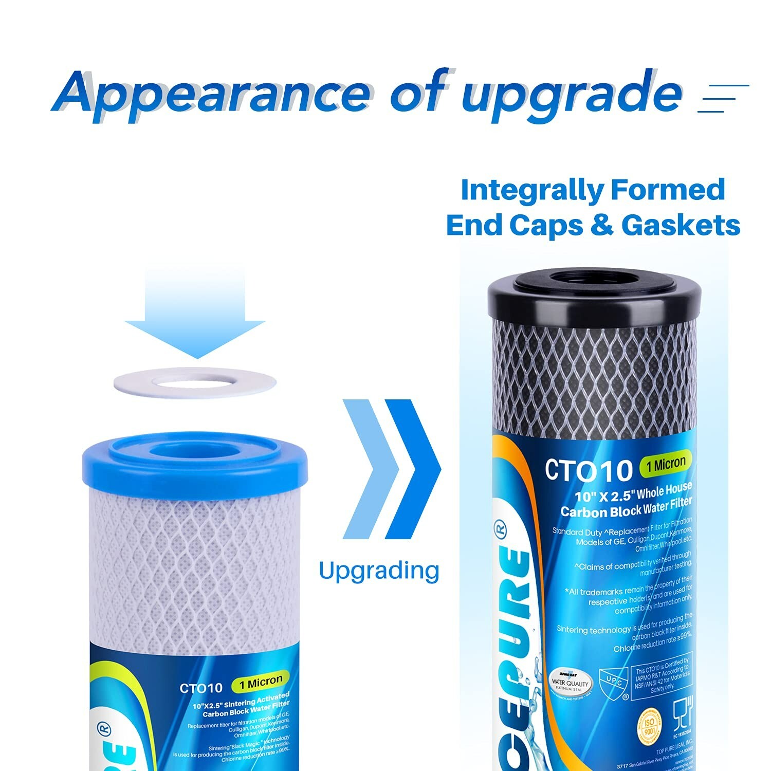 1 Micron 10″ x 2.5″ Whole House CTO Sedimen Water Filter Fit DuPont WFPFC8002