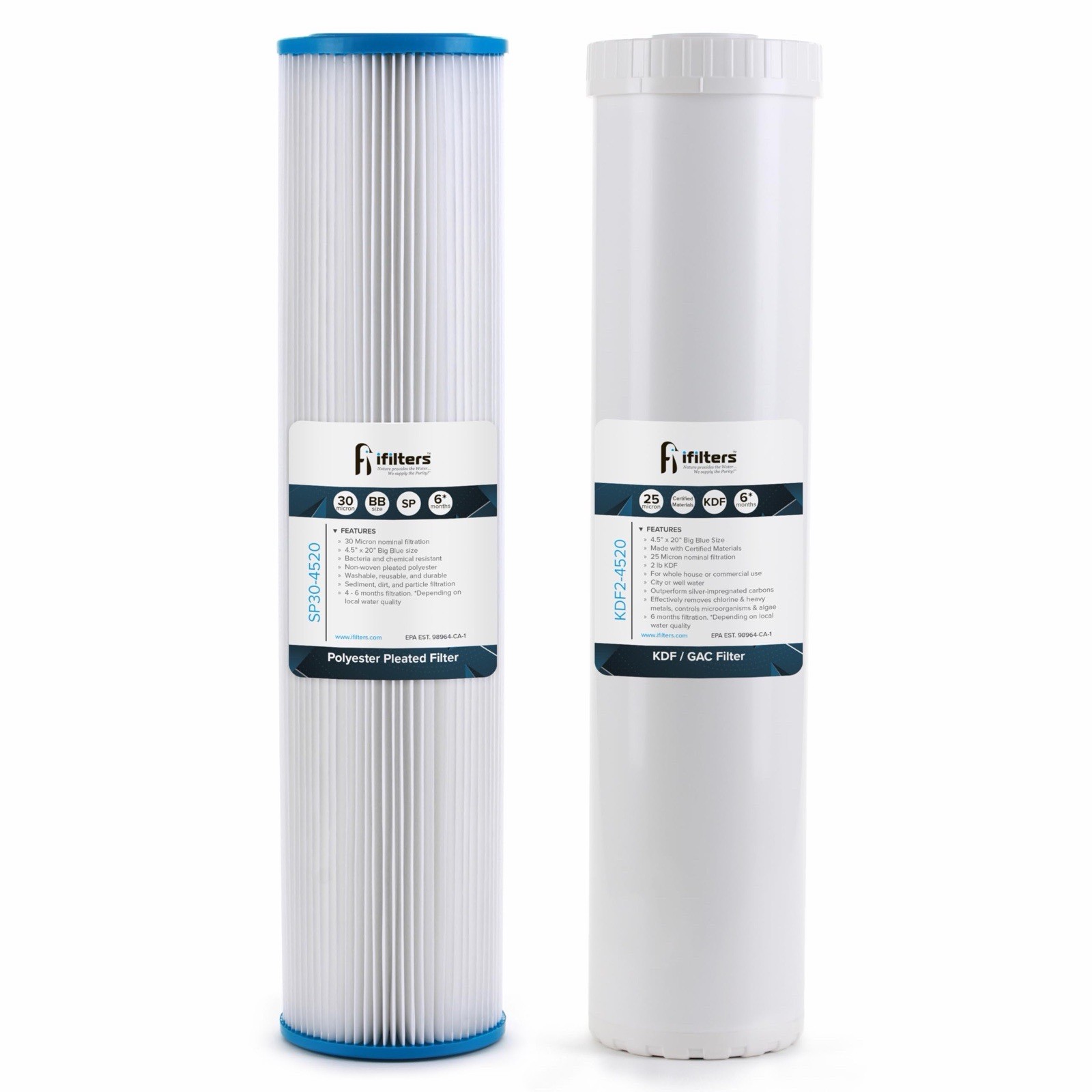 Whole House Water Filter Cartridge Set – Fits 4.5″x20″ Dual Systems