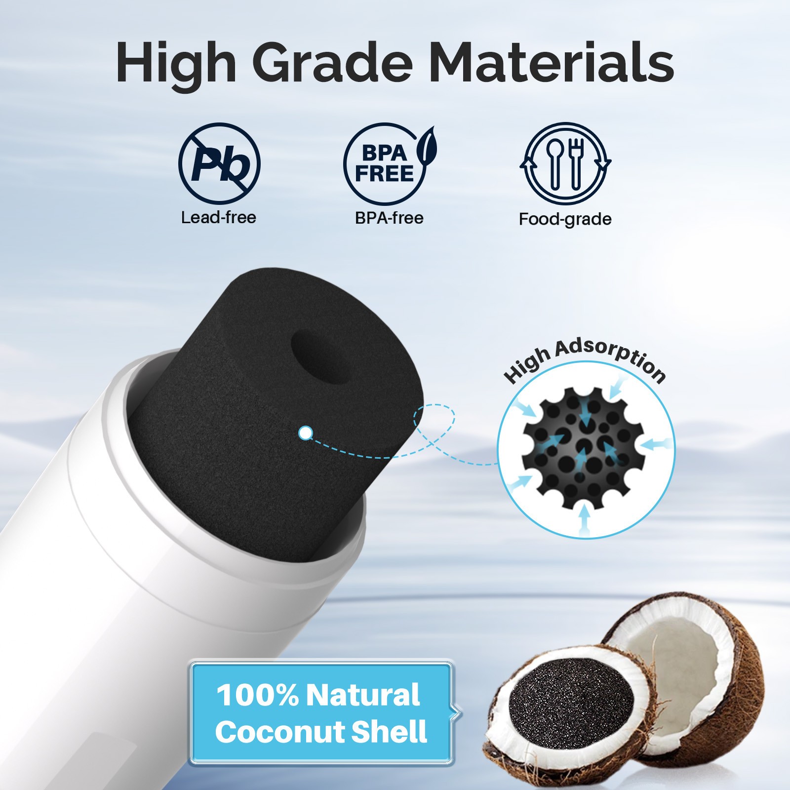 ICEPURE RWF0600A Refrigerator Water Filter Compatible for GE MWF, MWFINT, MWFA