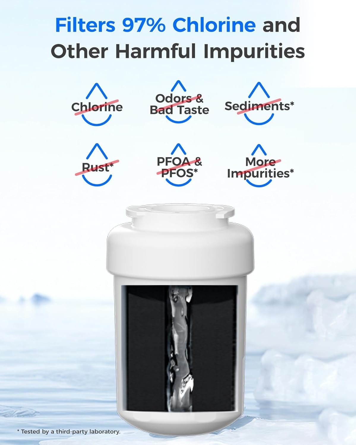 3 Pack Water Filter Compatible with GE MWF NSF Certified Lead Free Material