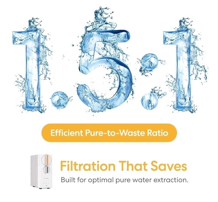 Brio SIMPL Reverse Osmosis Tankless Water Filter System 4-Stage | 600GPD No Filt