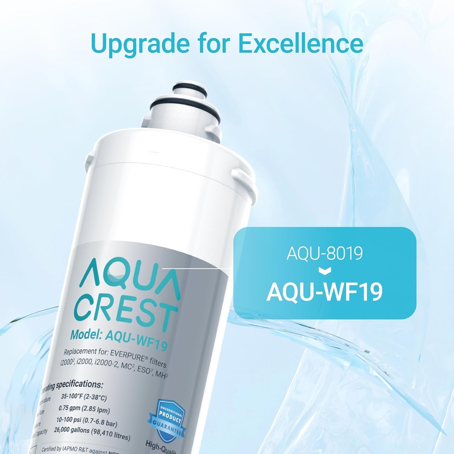 AQUA CREST I2000 2 Under Sink Water Filter, Replacement for Everpure i2000 (6)