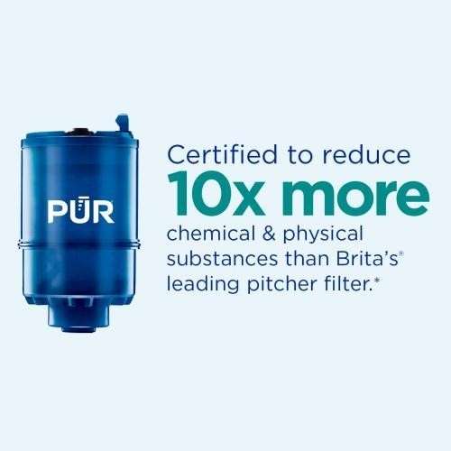 PUR PLUS Vertical Faucet Mount Water Filtration System FM2500V Gray