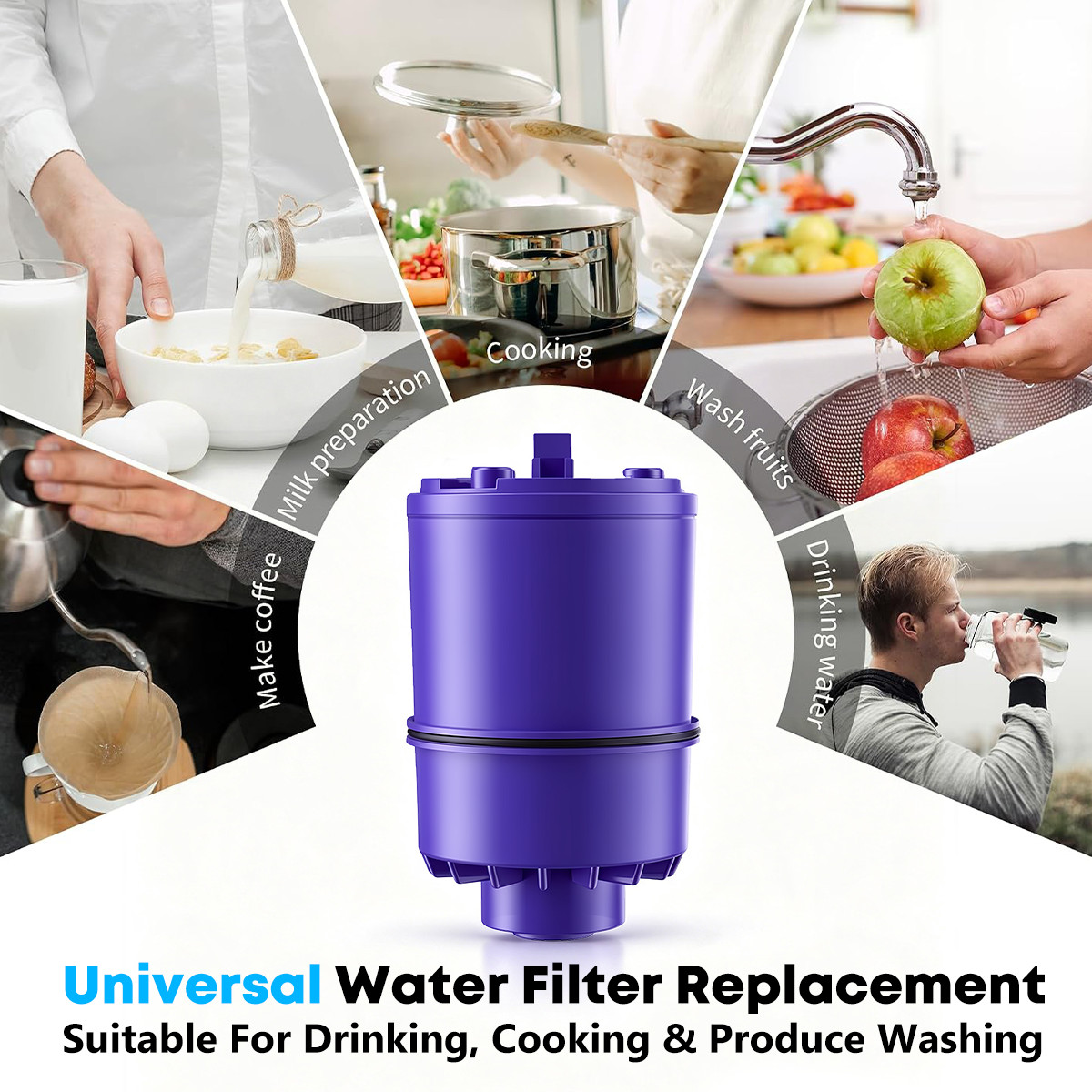 6-Pack RF-9999 Water Filter Faucet Replacement for RF-9999 Faucet