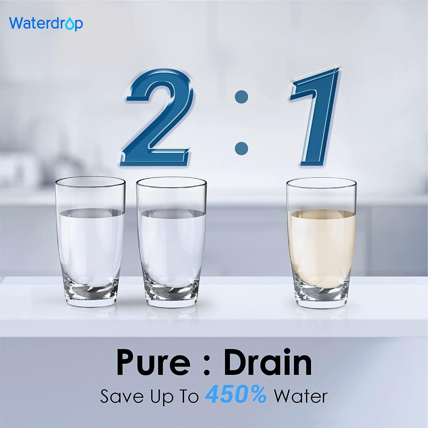 D6RF Filter, Replacement for D6 Tankless Reverse Osmosis System, 1-Year Lifetime
